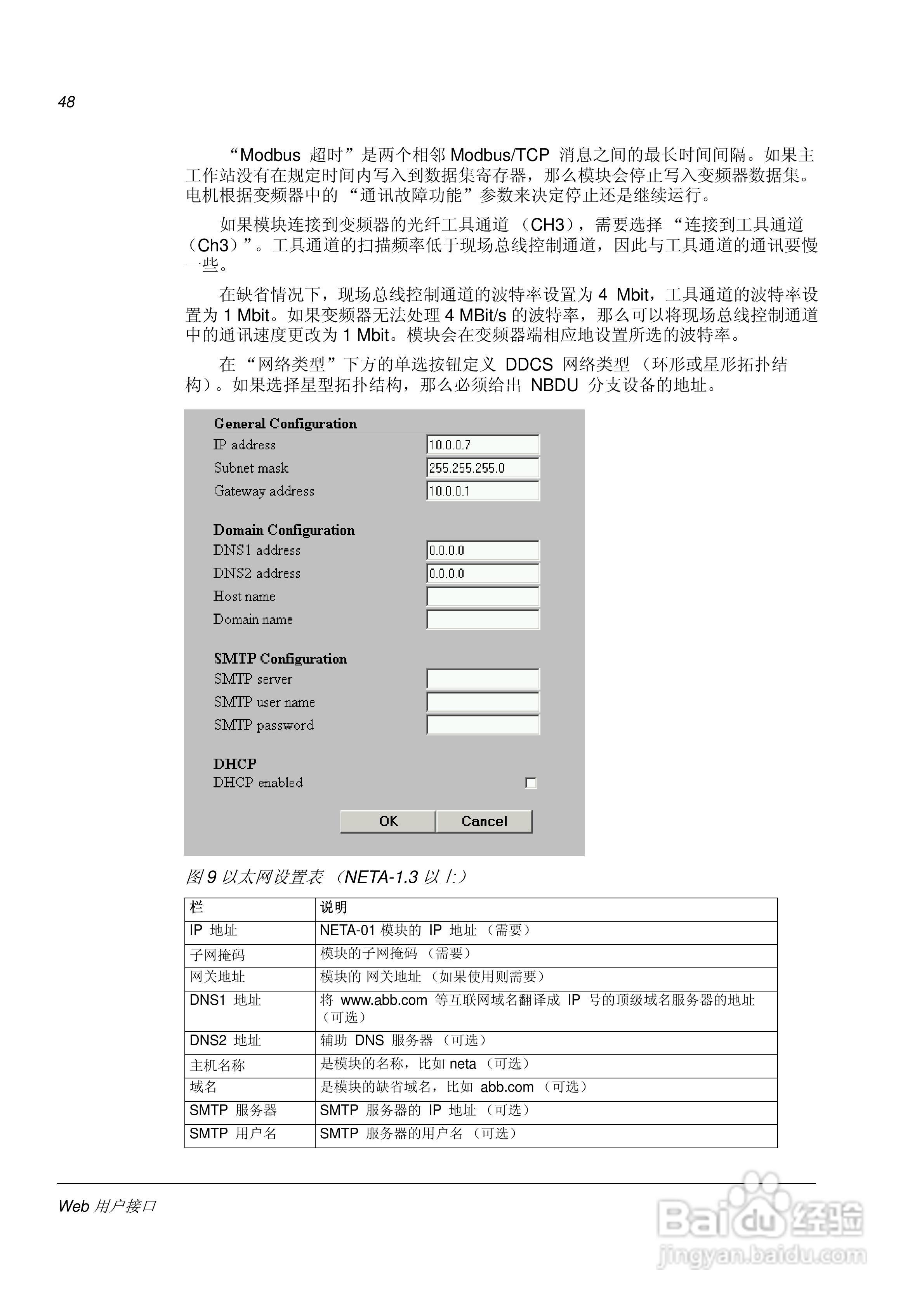 ABB NETA-01以太网适配器模块用户手册:[4]