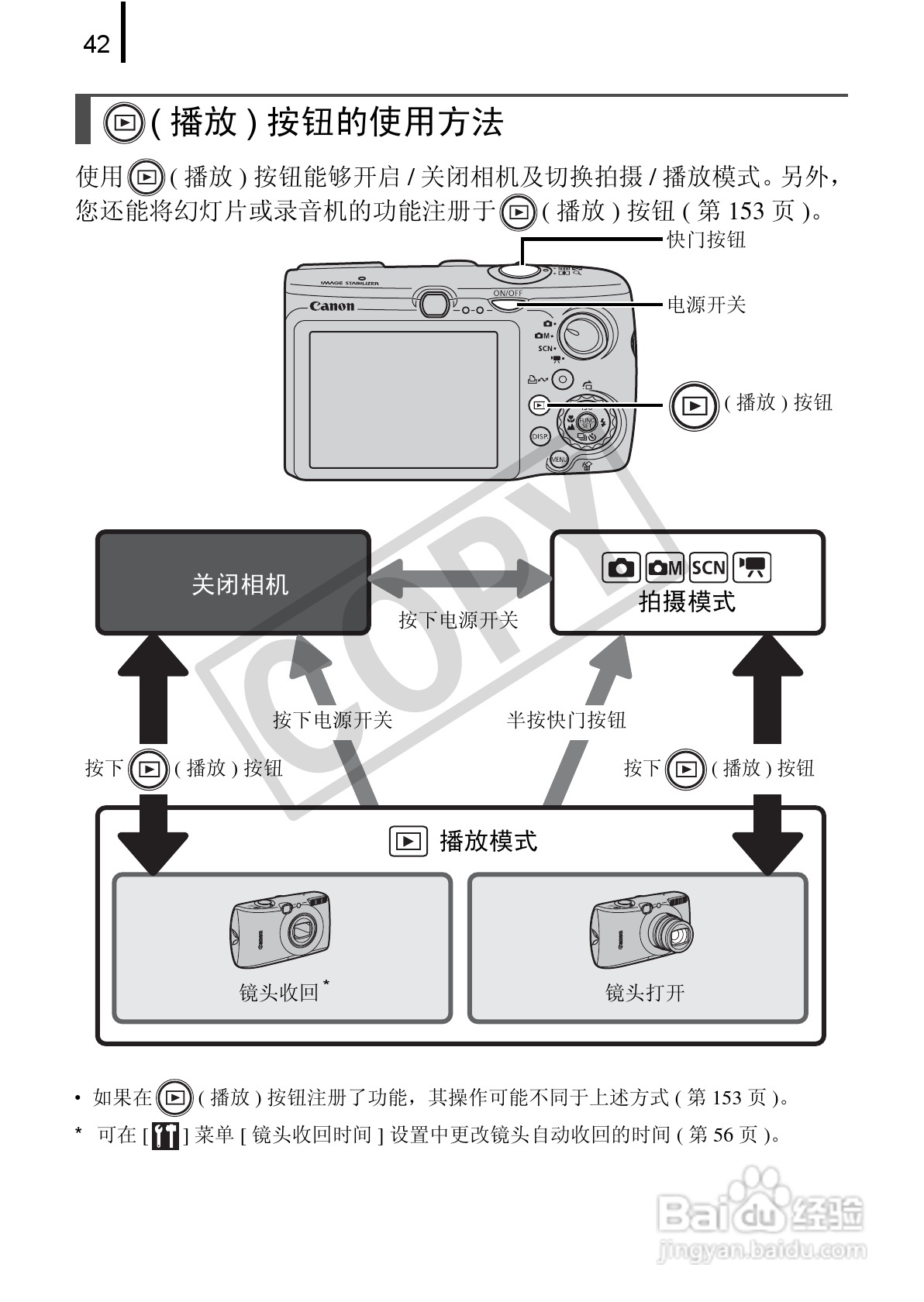 佳能DIGITAL IXUS 970 IS数码相机使用说明书:[5]