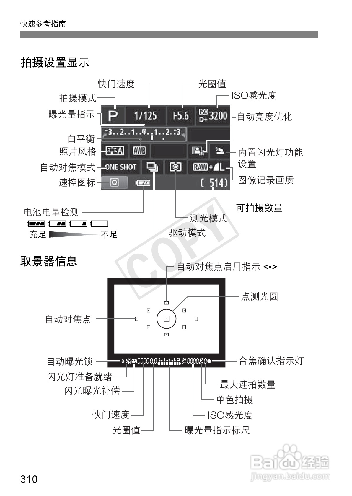 佳能EOS 600D数码相机使用说明书:[31]