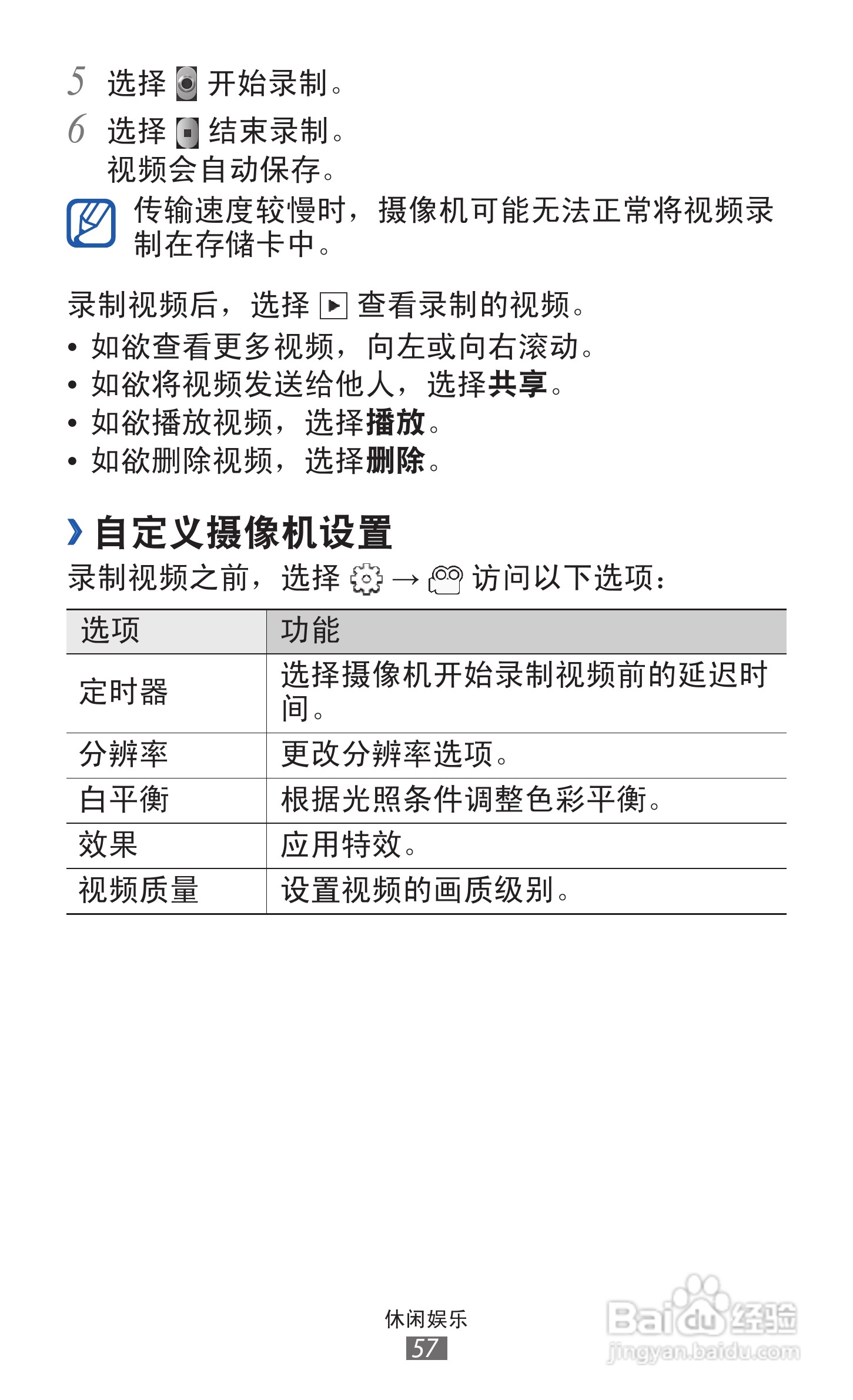 三星 GT-S7508手机说明书:[6]