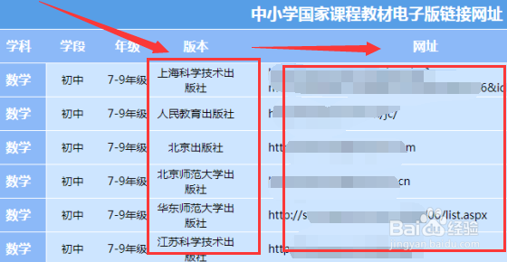中小学国家课程电子版教材怎么免费下载