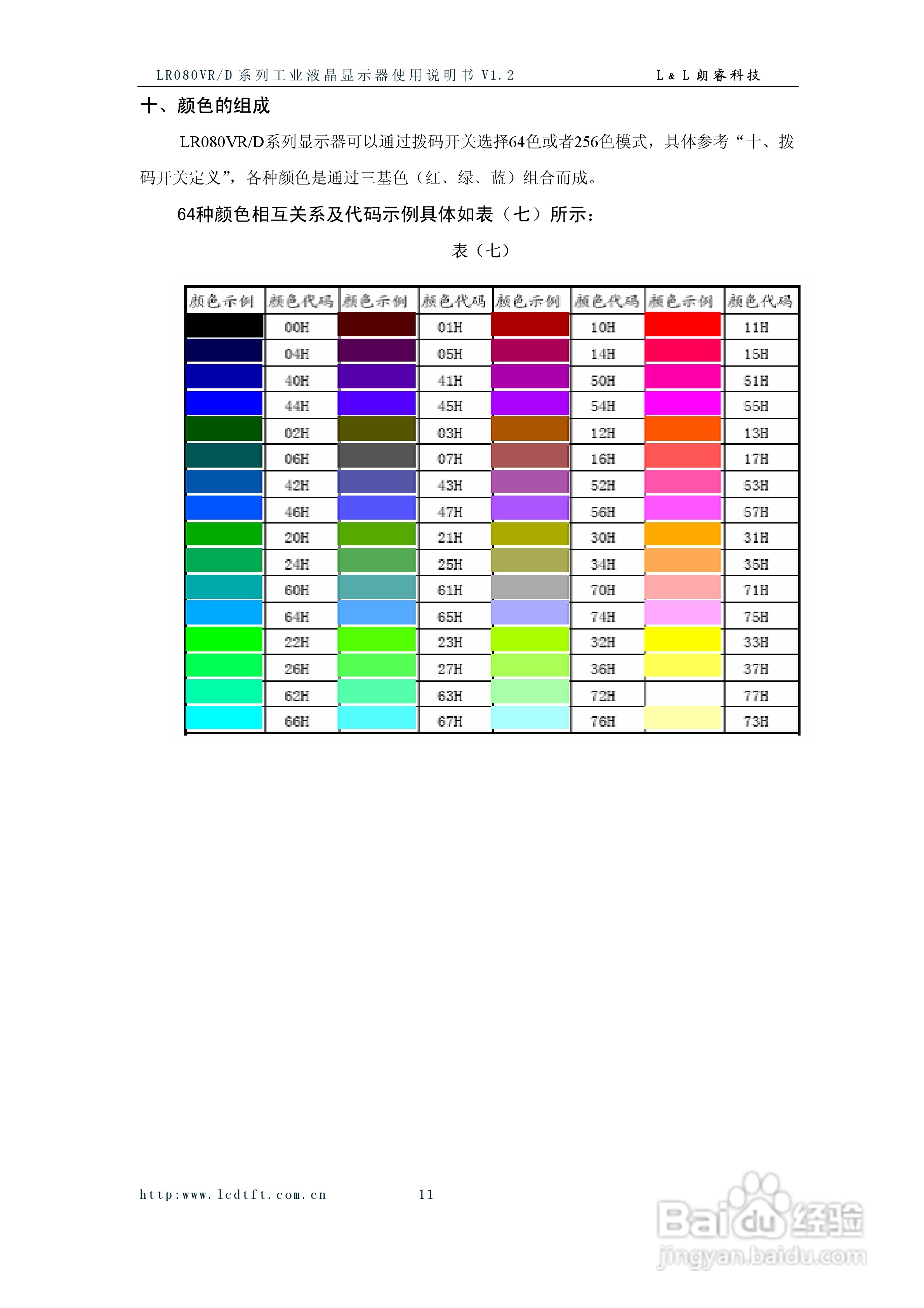 朗睿LR080VR/D系列彩色液晶显示器使用说明书:[2]