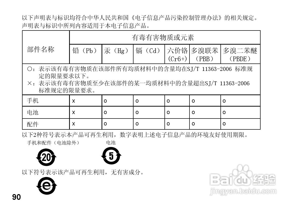 MOTOROLA HZ800手机使用手册:[10]