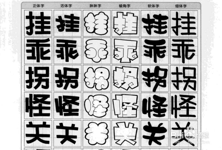 怎样才能写好POP字体