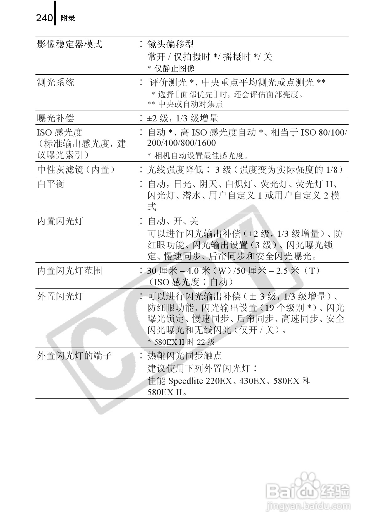 佳能PowerShot G9数码相机使用说明书:[25]