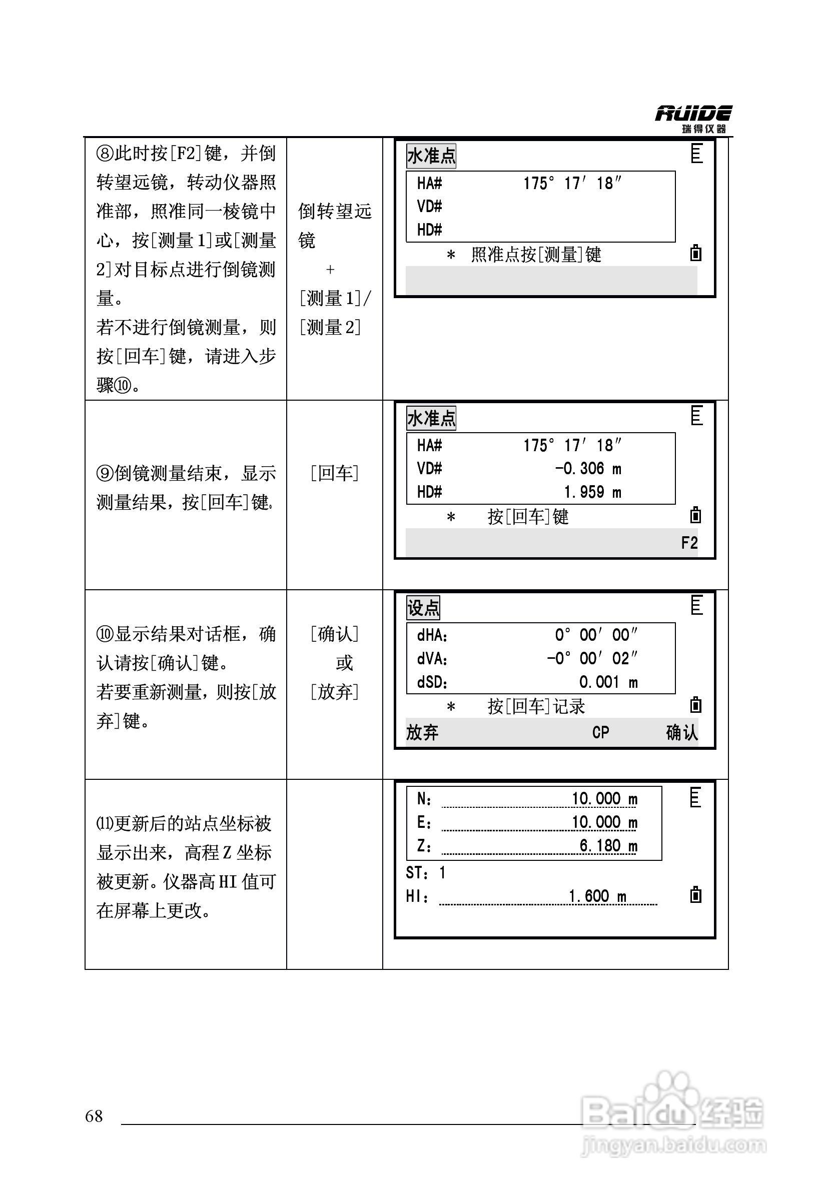 瑞得RTS-862/5R全站仪说明书:[7]
