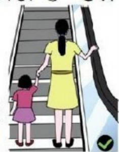 孩子该如何安全乘坐电梯