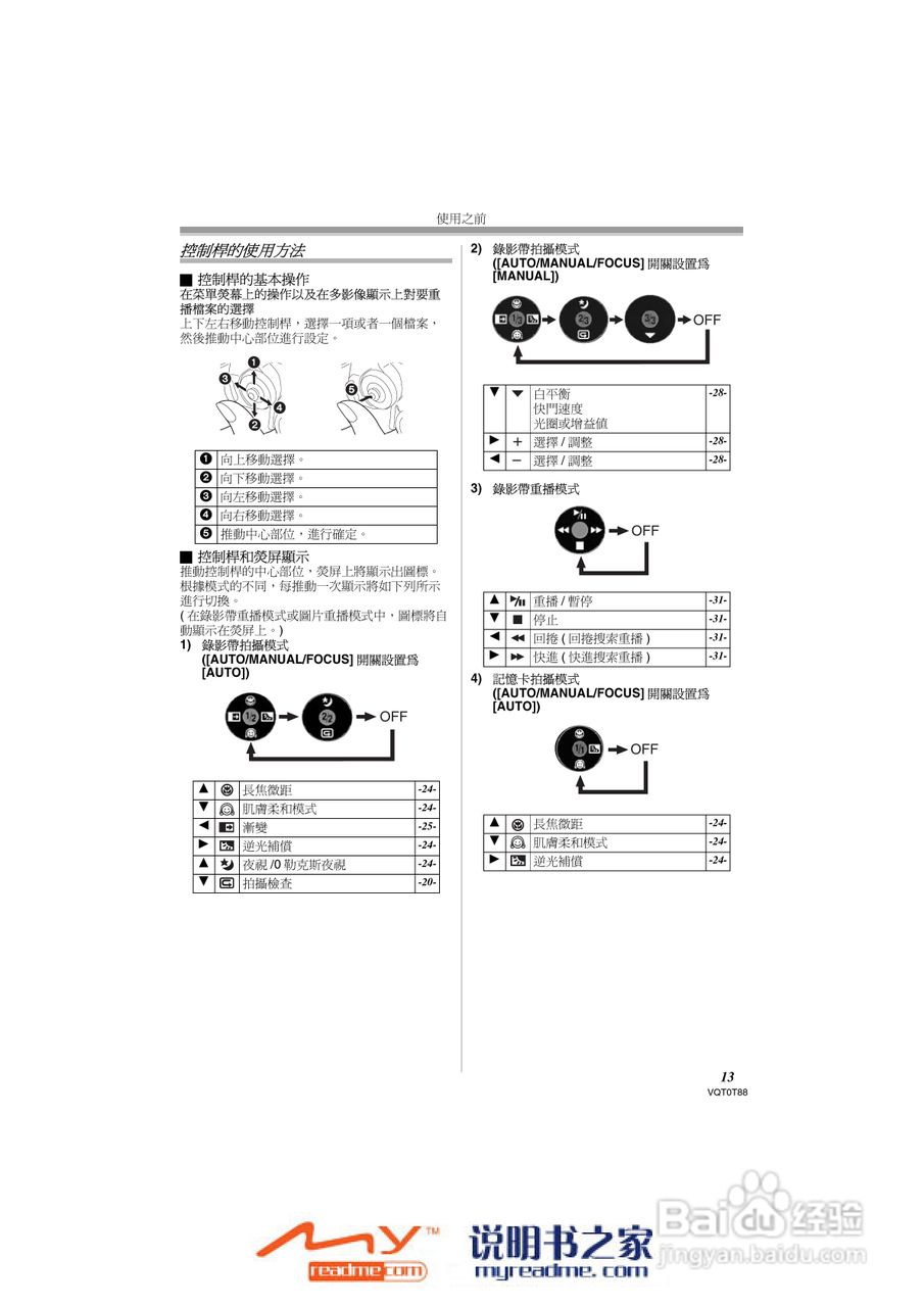 松下NV-GS230GC数码摄像机说明书:[2]