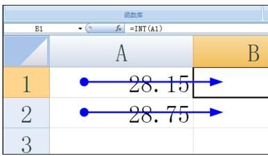 excel表中如何使用取整函数