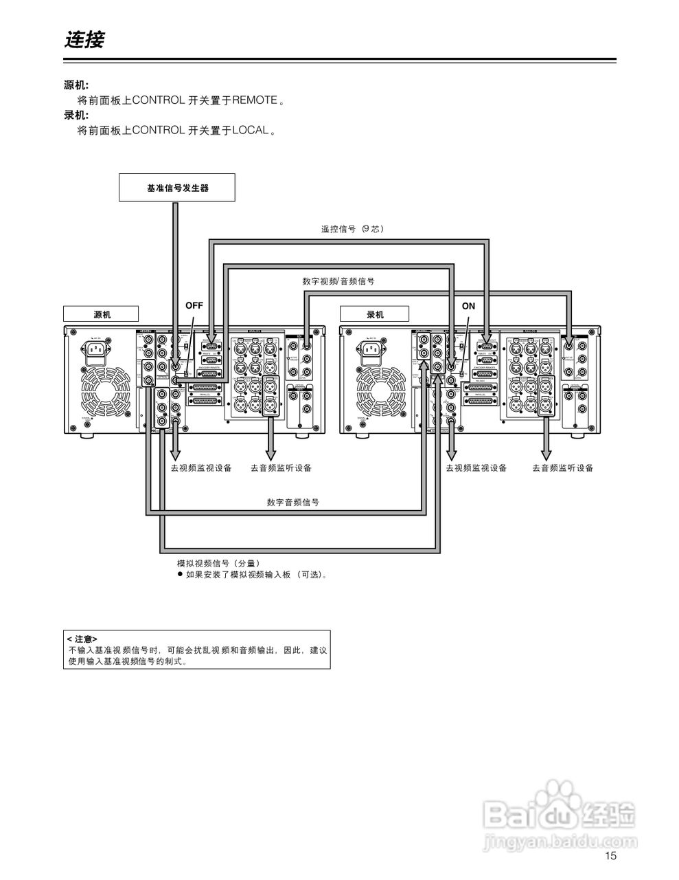 松下AJ-D930BMC数码摄像机说明书:[2]