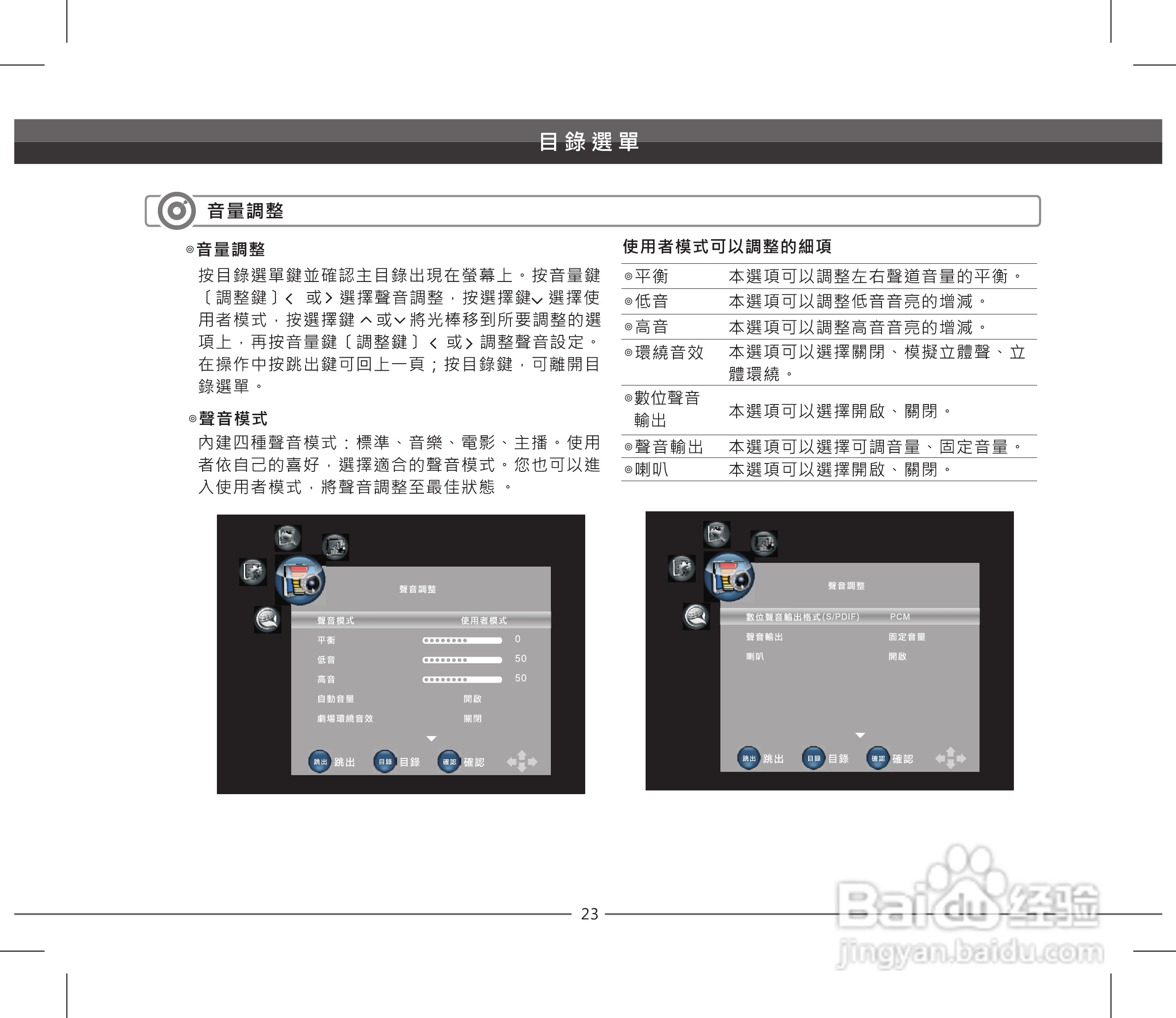 声宝LEM-55IZ958型多媒体液晶显示器说明书:[3]
