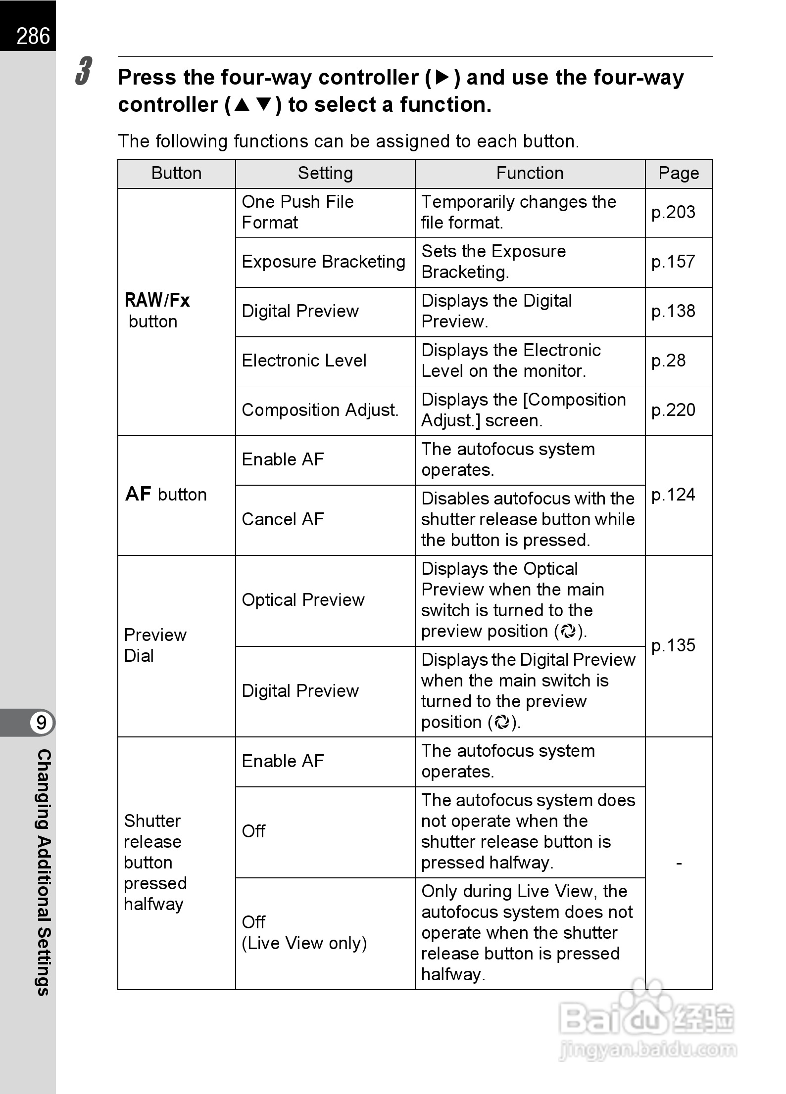 宾得K-5数码相机使用说明书:[29]
