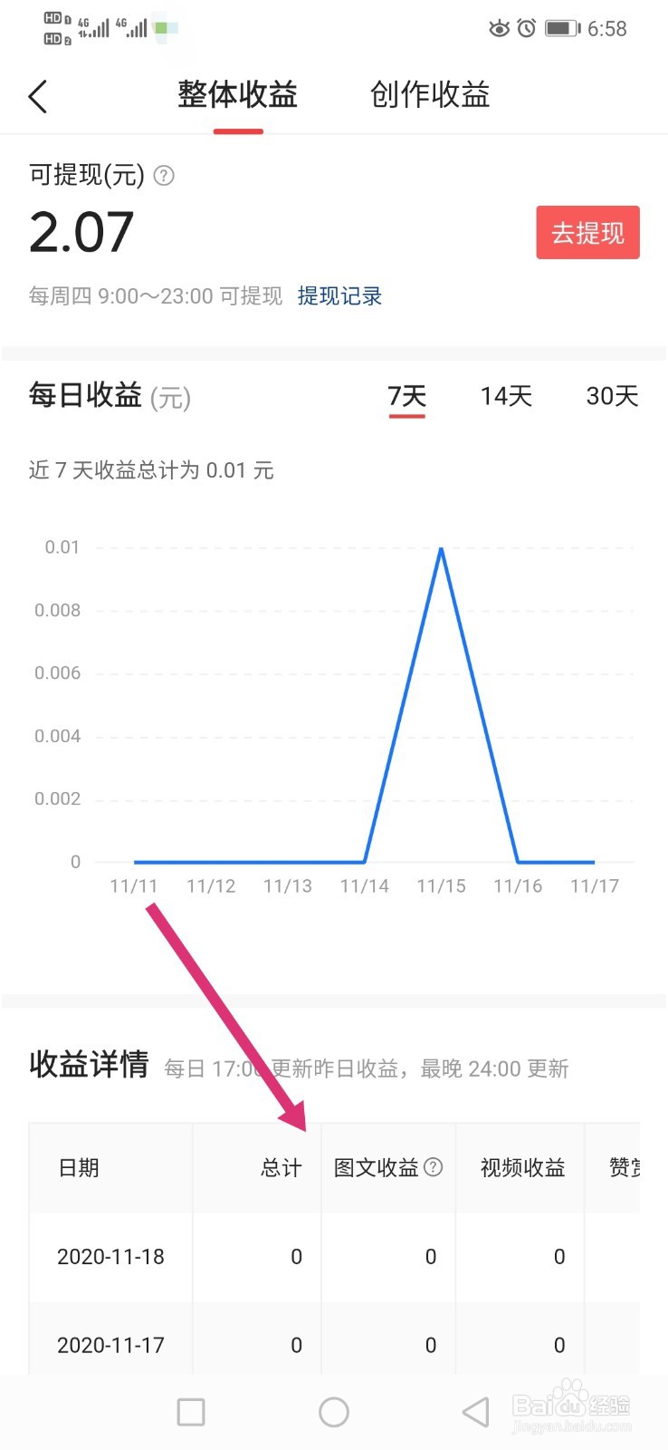 如何查看今日头条收益明细