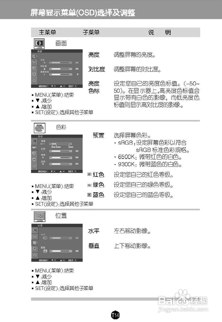 LG L1919SP液晶显示器使用说明书:[2]