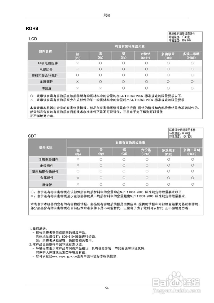 三星2233GW液晶显示器使用说明书:[6]
