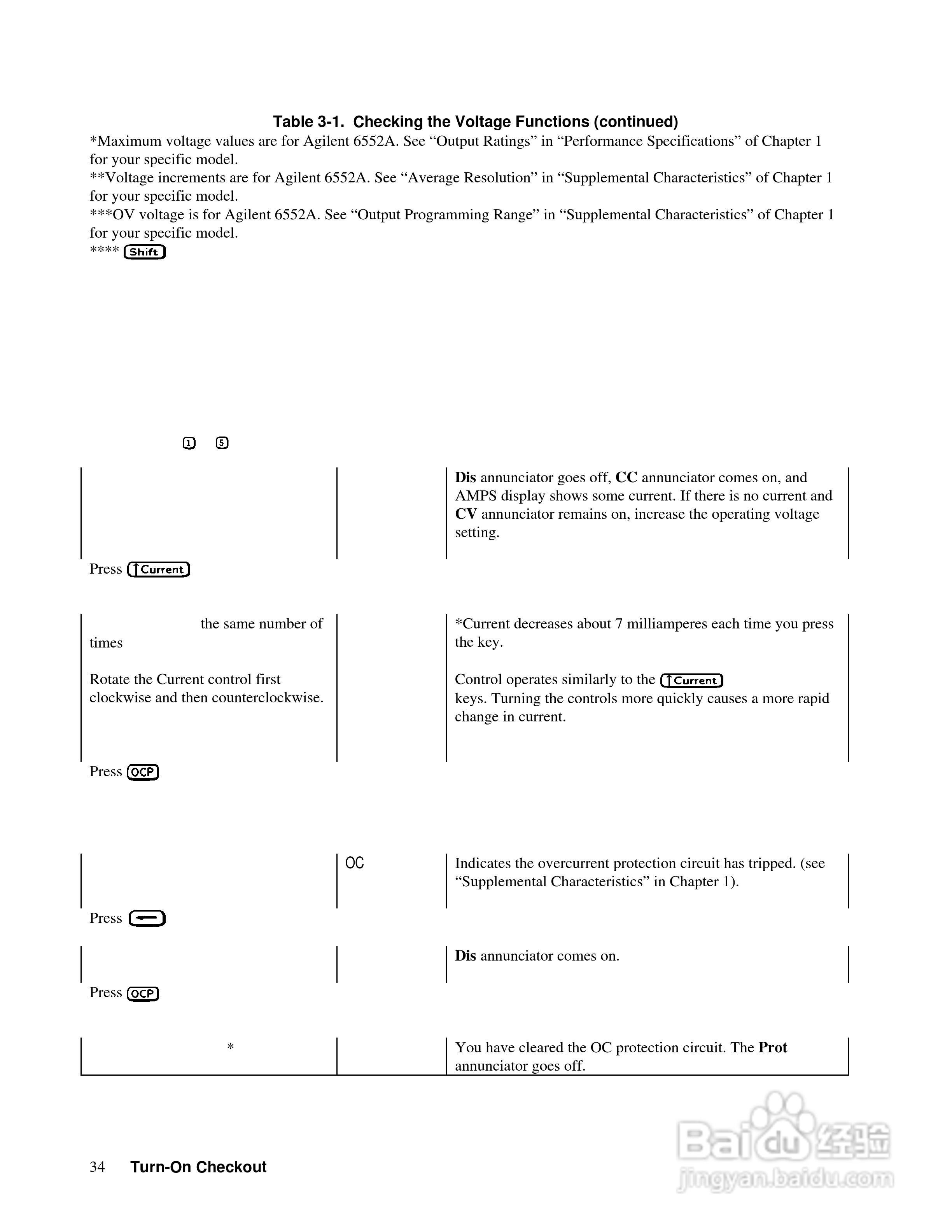 6040A系列电源供应器使用手册:[4]