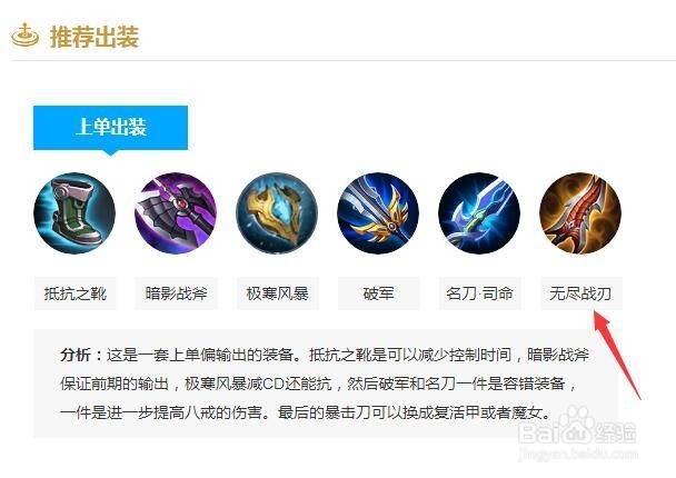 王者荣耀S15赛季猪八戒怎么出装