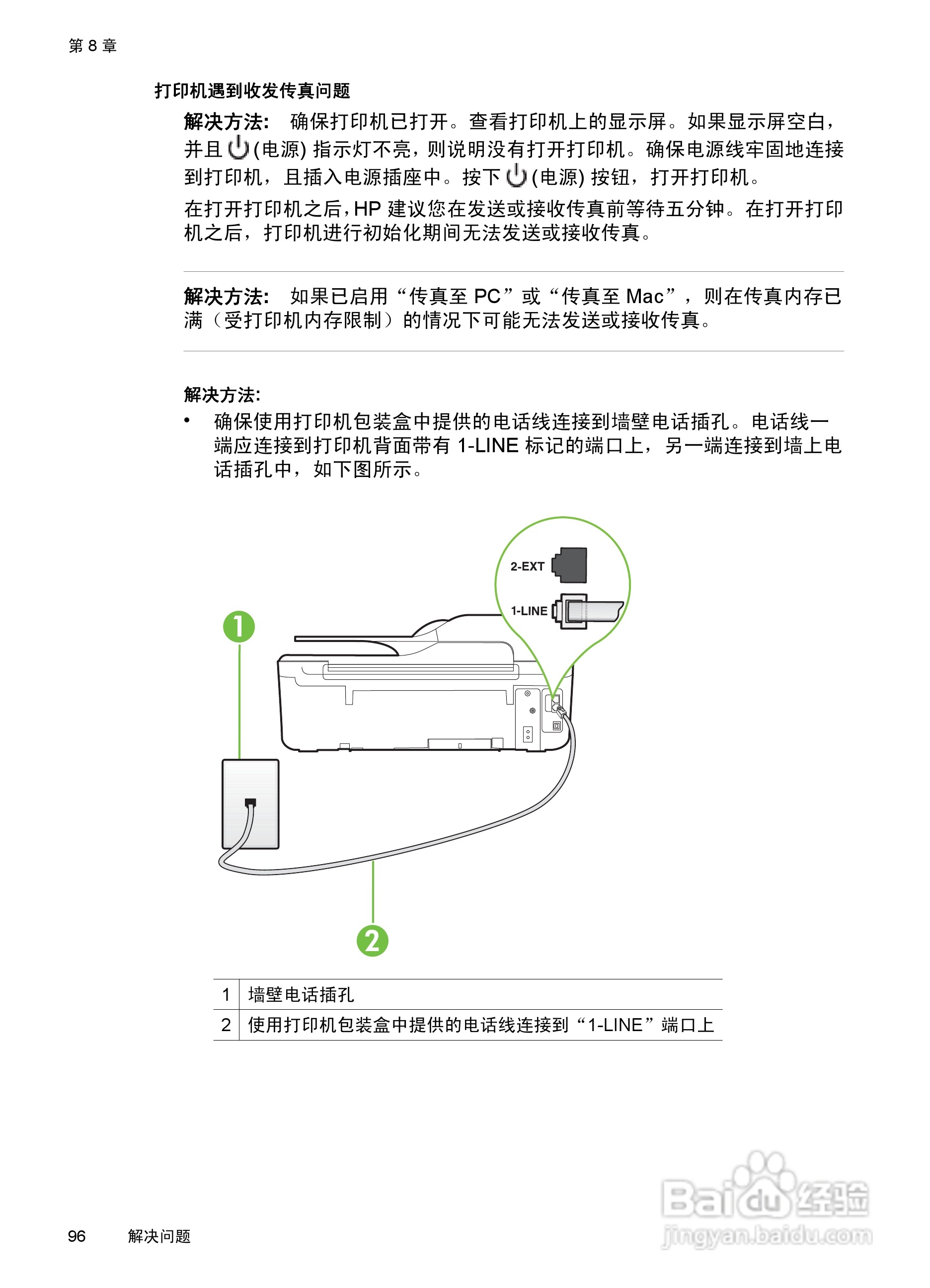 惠普 DESKJET INK ADVANTAGE 4615一体机说明书:[10]