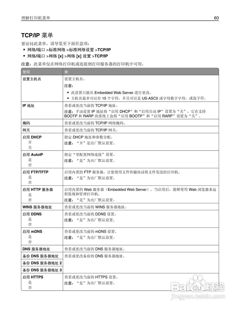 利盟MS410dn彩色打印机说明书:[6]