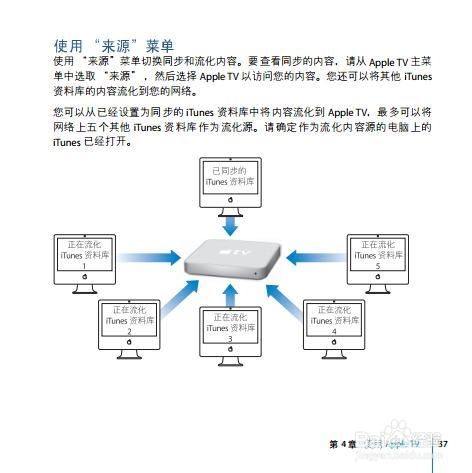 苹果APPLE Tv说明书：[2]part II