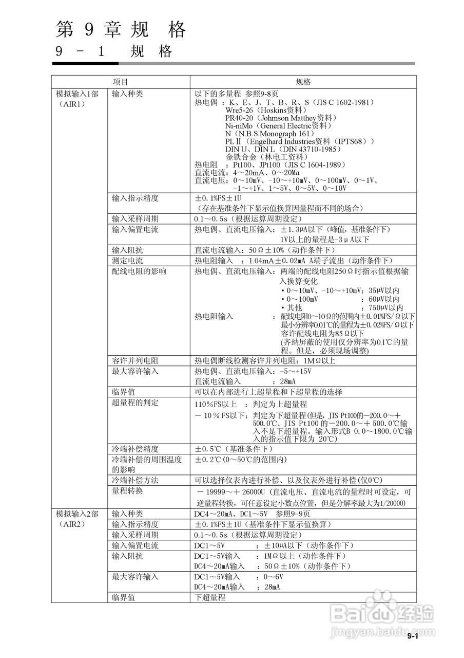 日本山武指示调节器SDC40B使用说明书:[17]