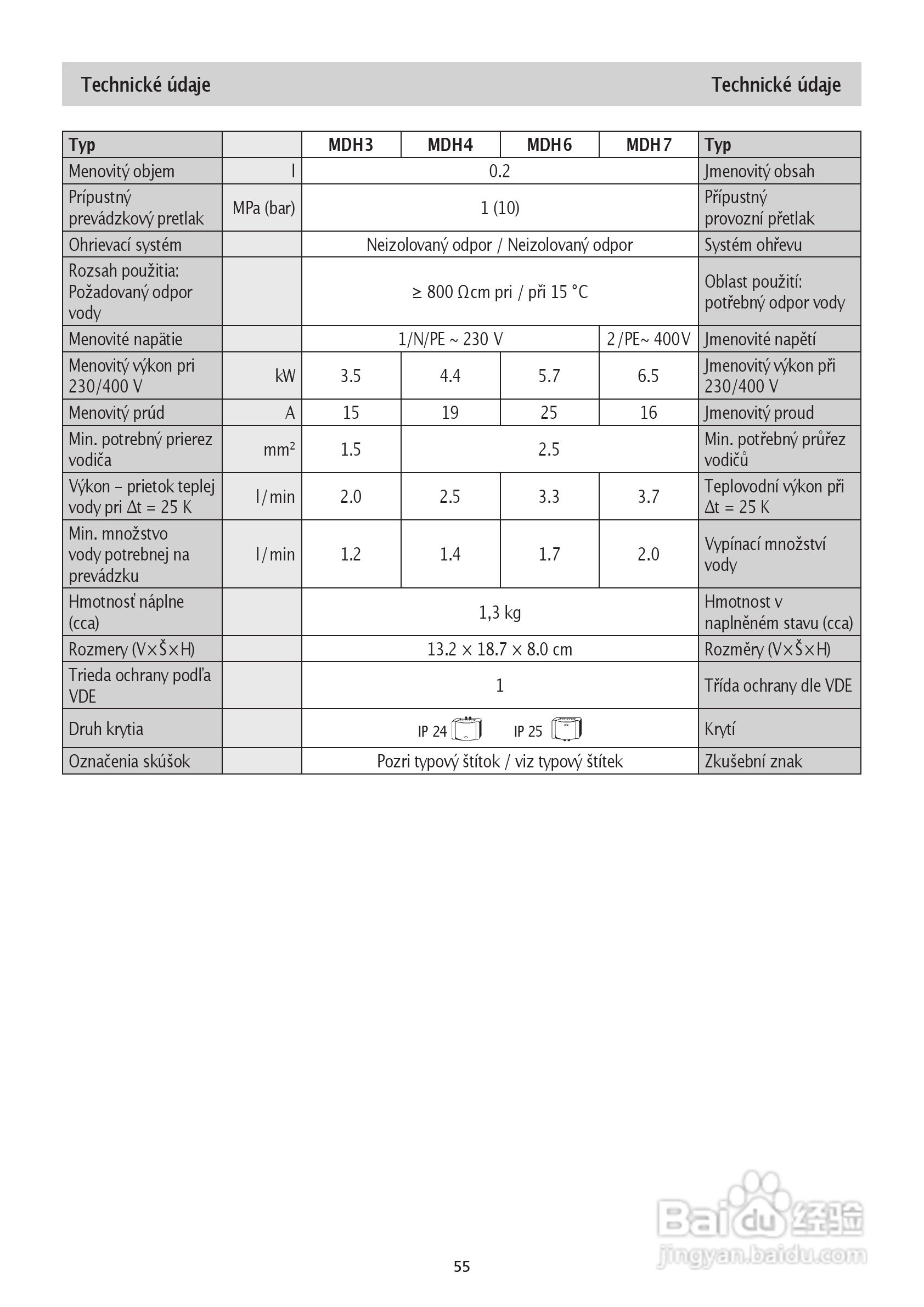 德国宝CLAGE MDH-6即热式电热水器使用说明书:[6]