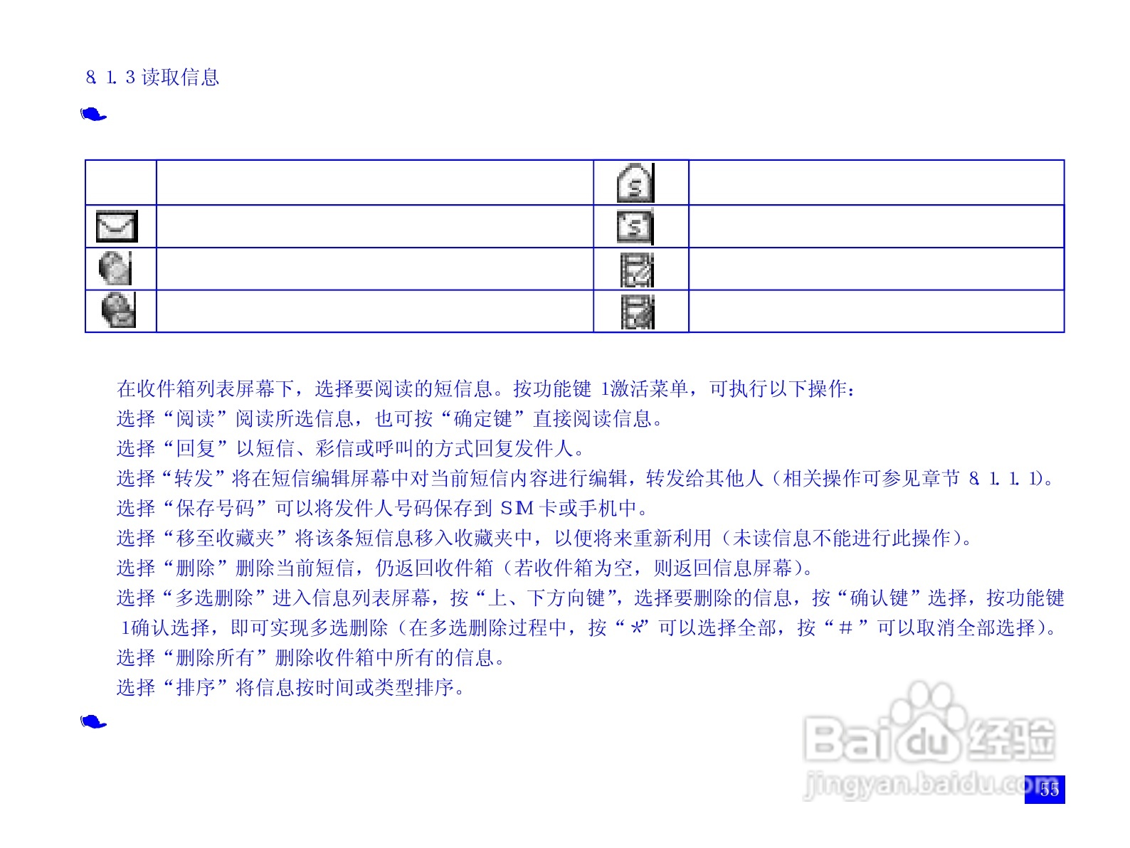 NEC N3105手机使用说明书:[7]