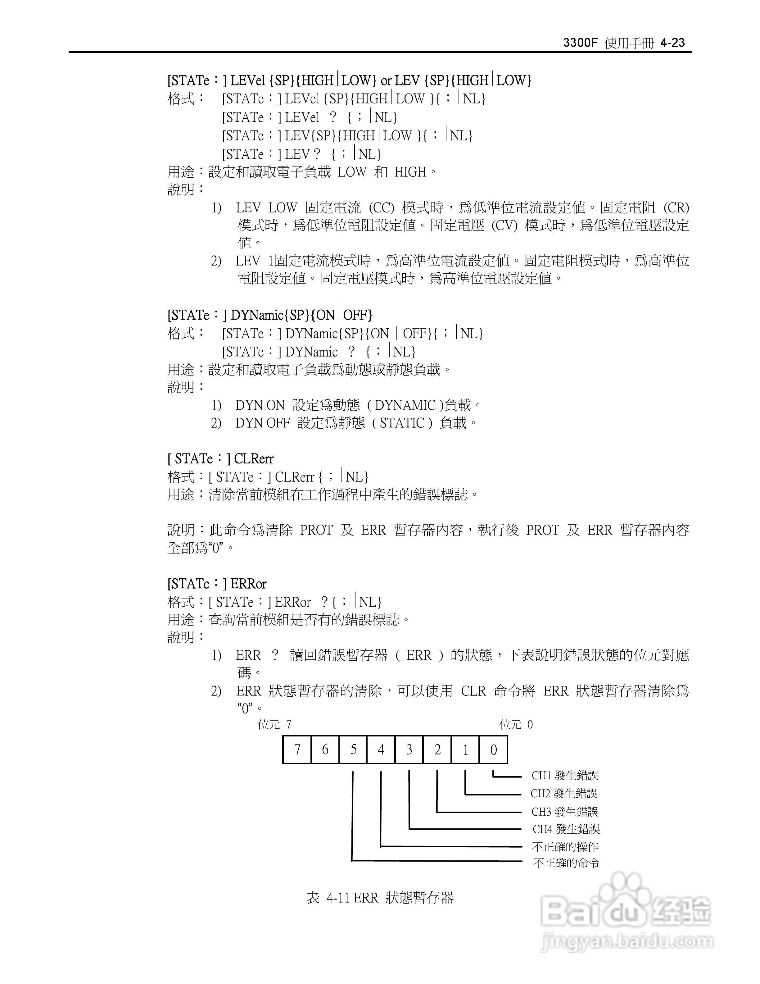 博计3305F四模组电子负载机框使用手册:[5]