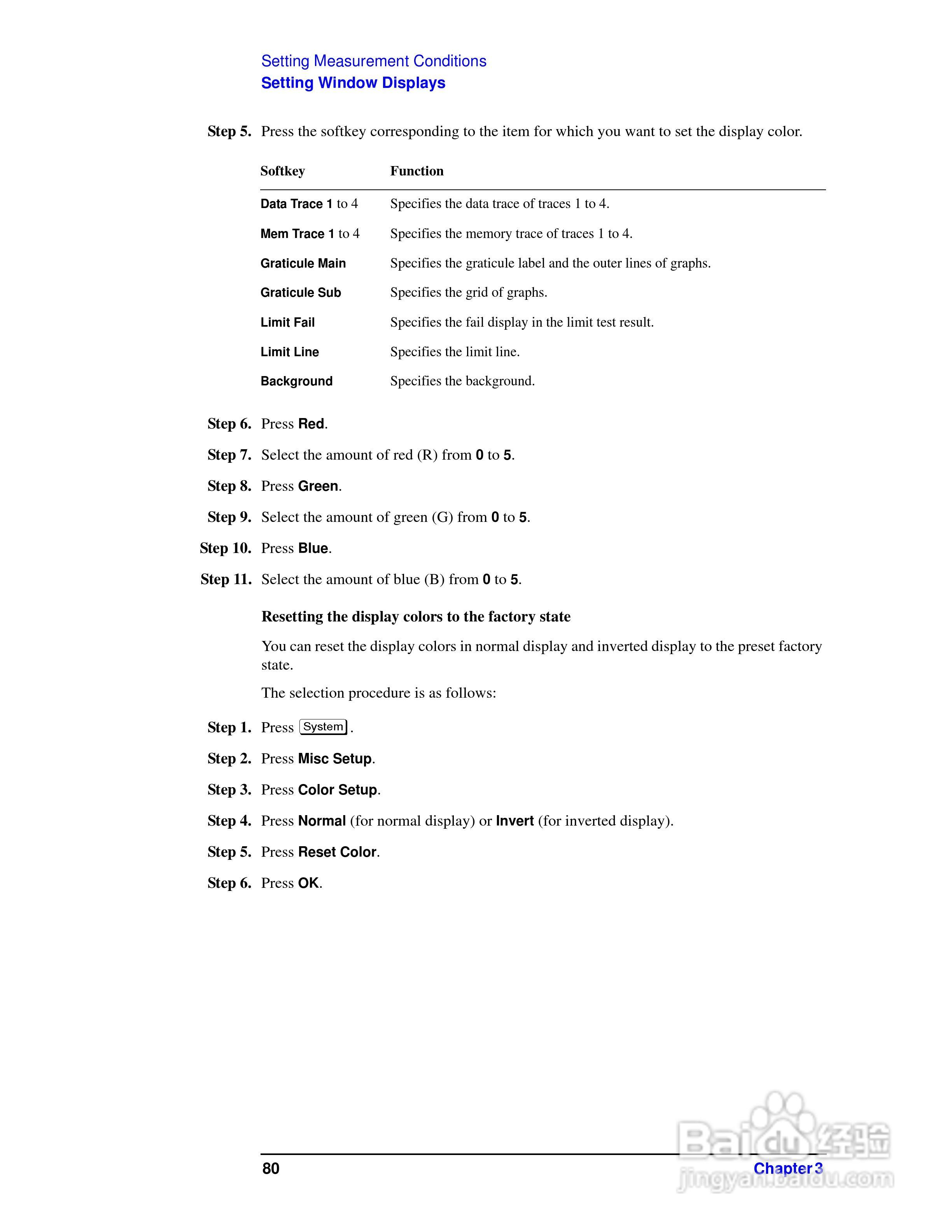 E5061A网路分析仪操作手册:[9]