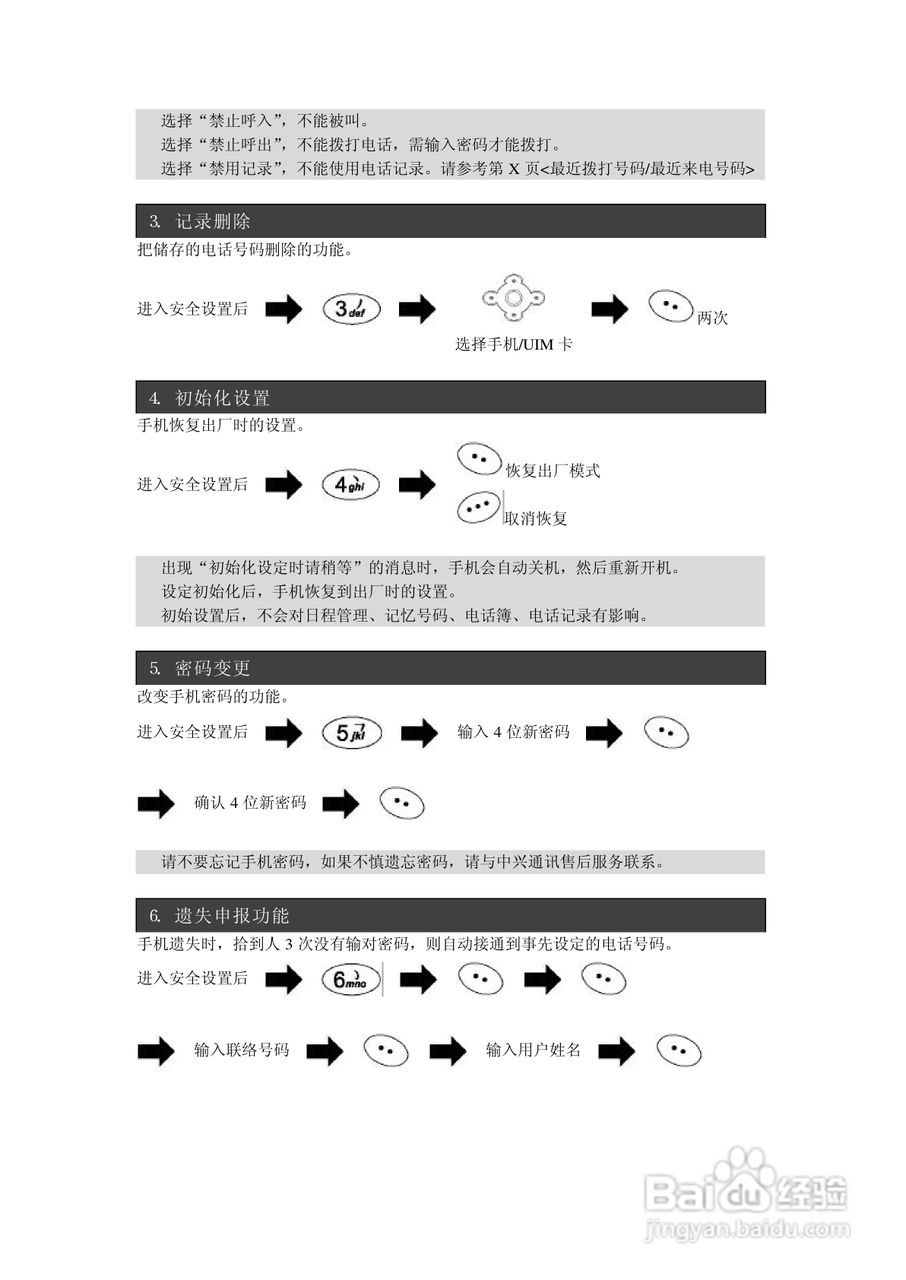 中兴ZTE816手机使用说明书:[4]