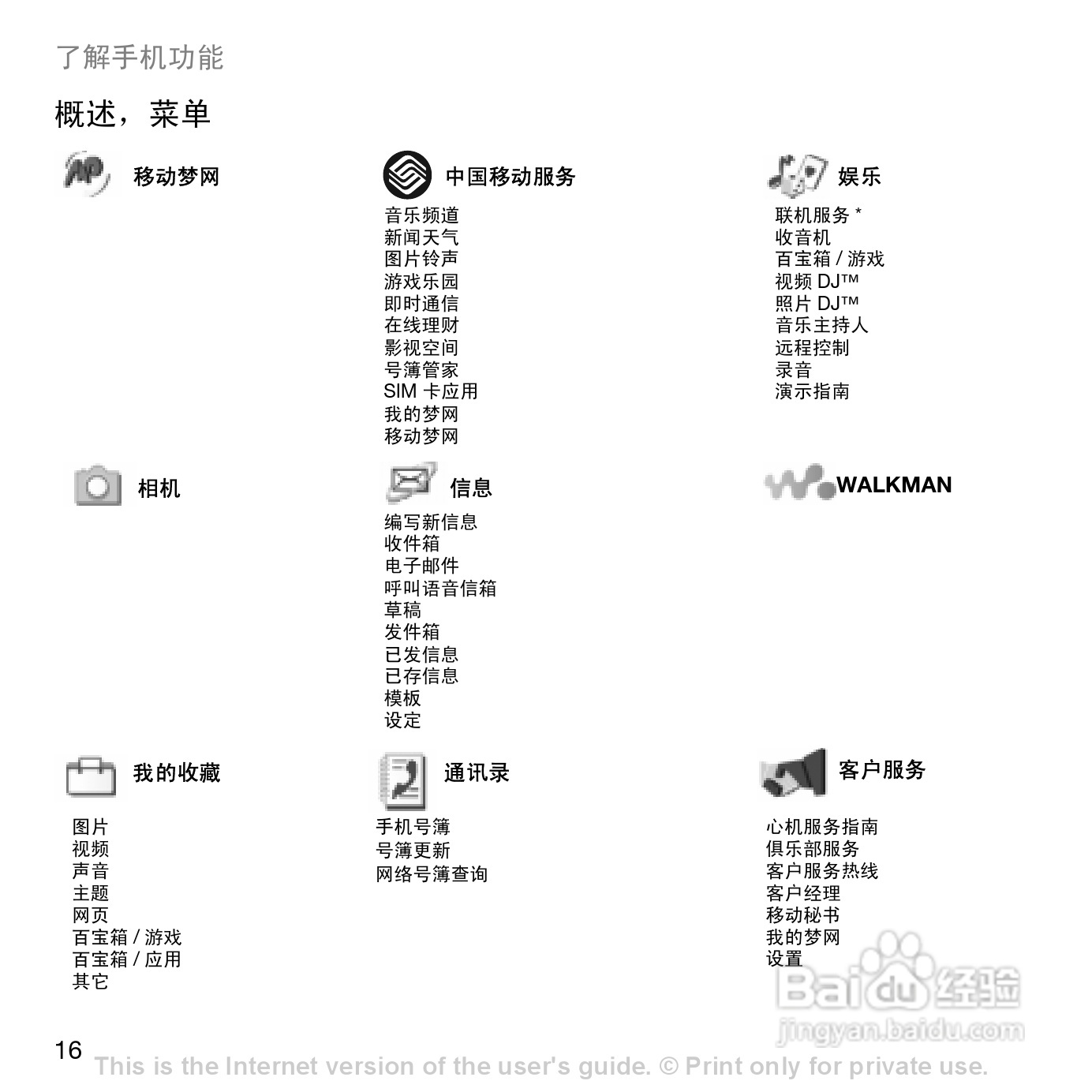 索尼爱立信W700c手机使用说明书:[2]