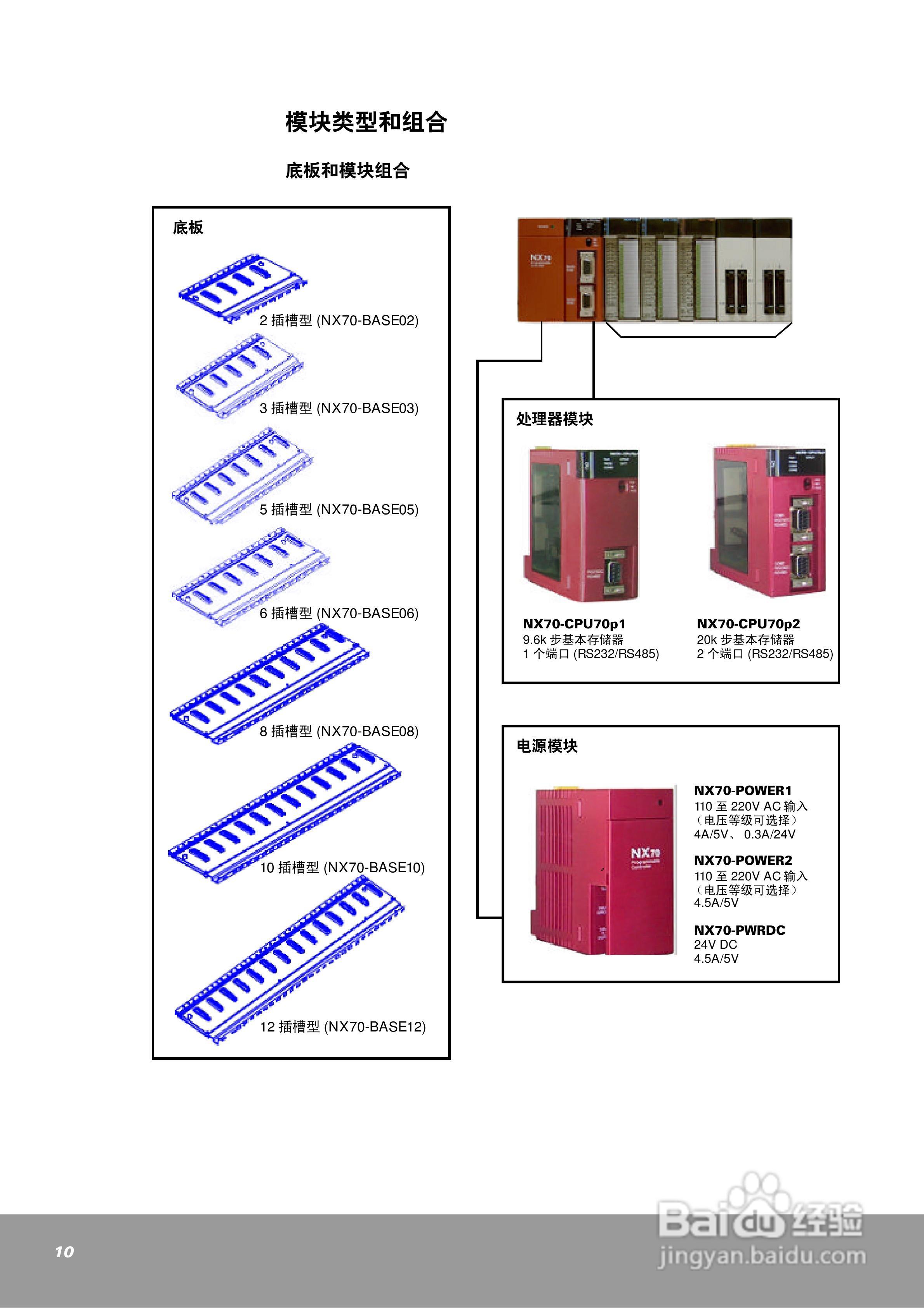 OEMa xNX70系列控制器用户手册:[1]