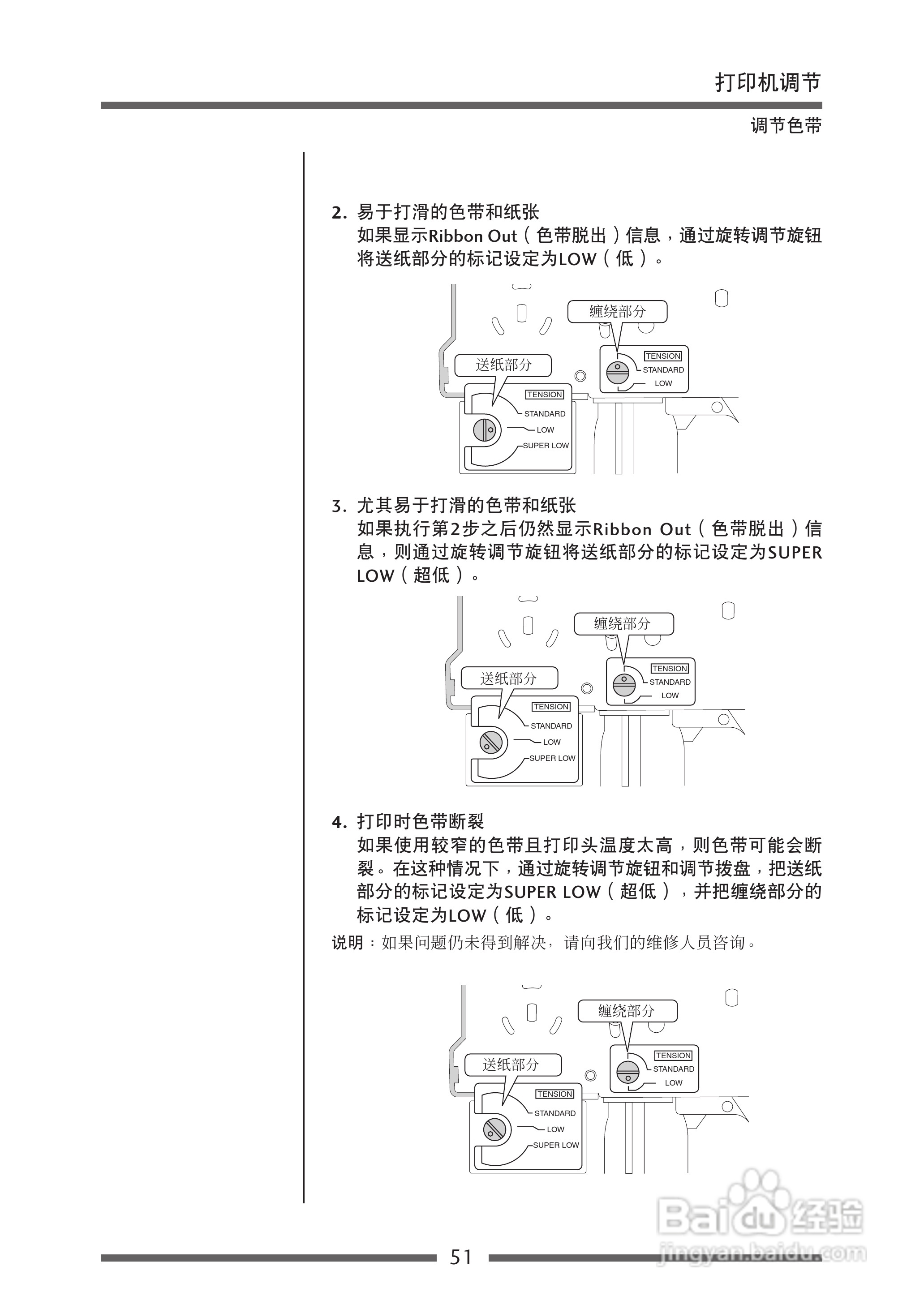 CITIZEN CL-S700热传印条形码及标签打印机用户手册:[6]