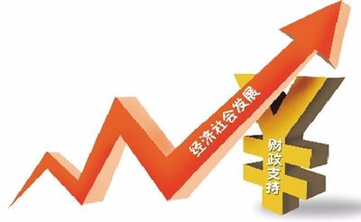 企业所在地区对股票的影响。