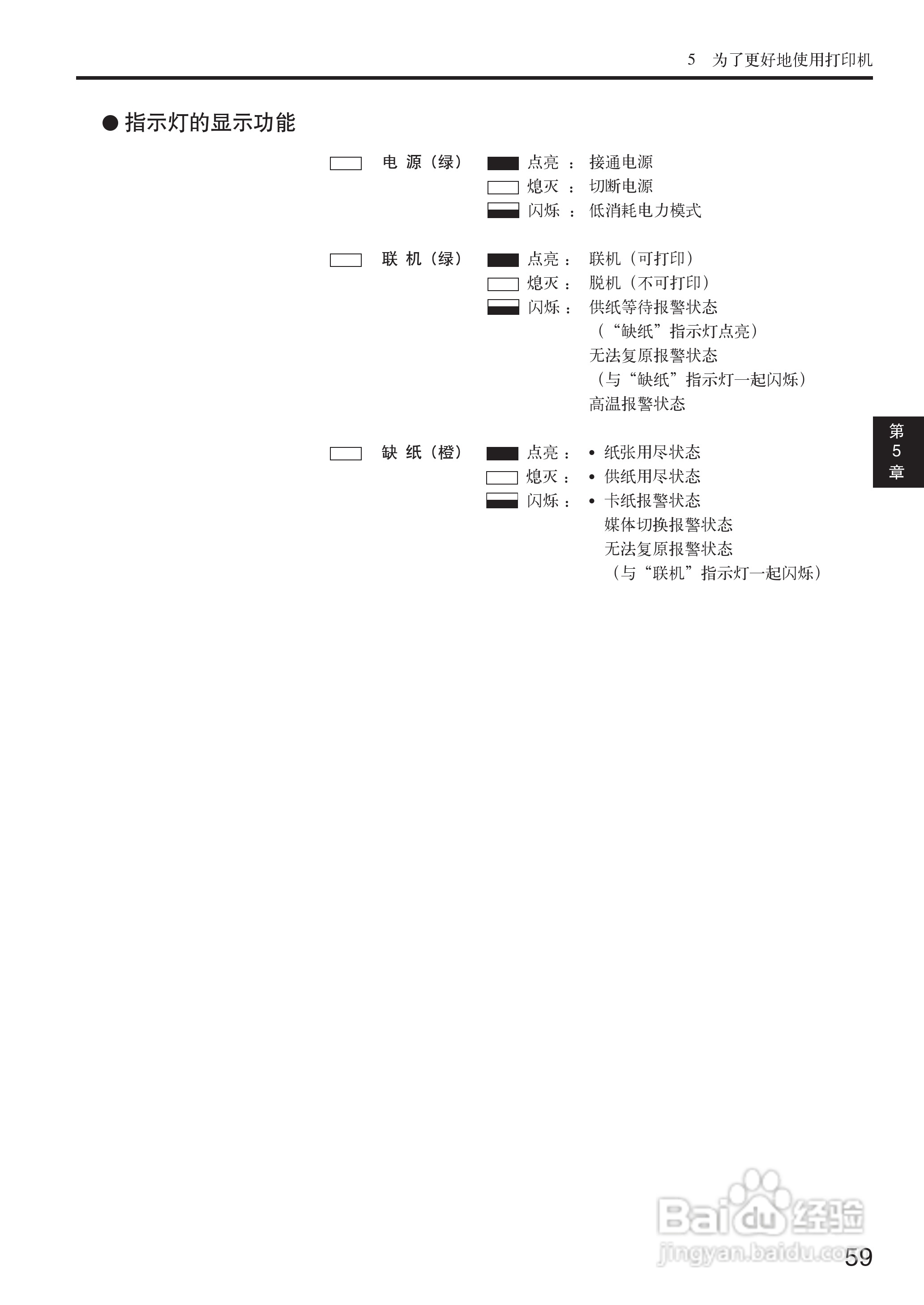 OKI MICROLINE 5500FS打印机说明书:[6]