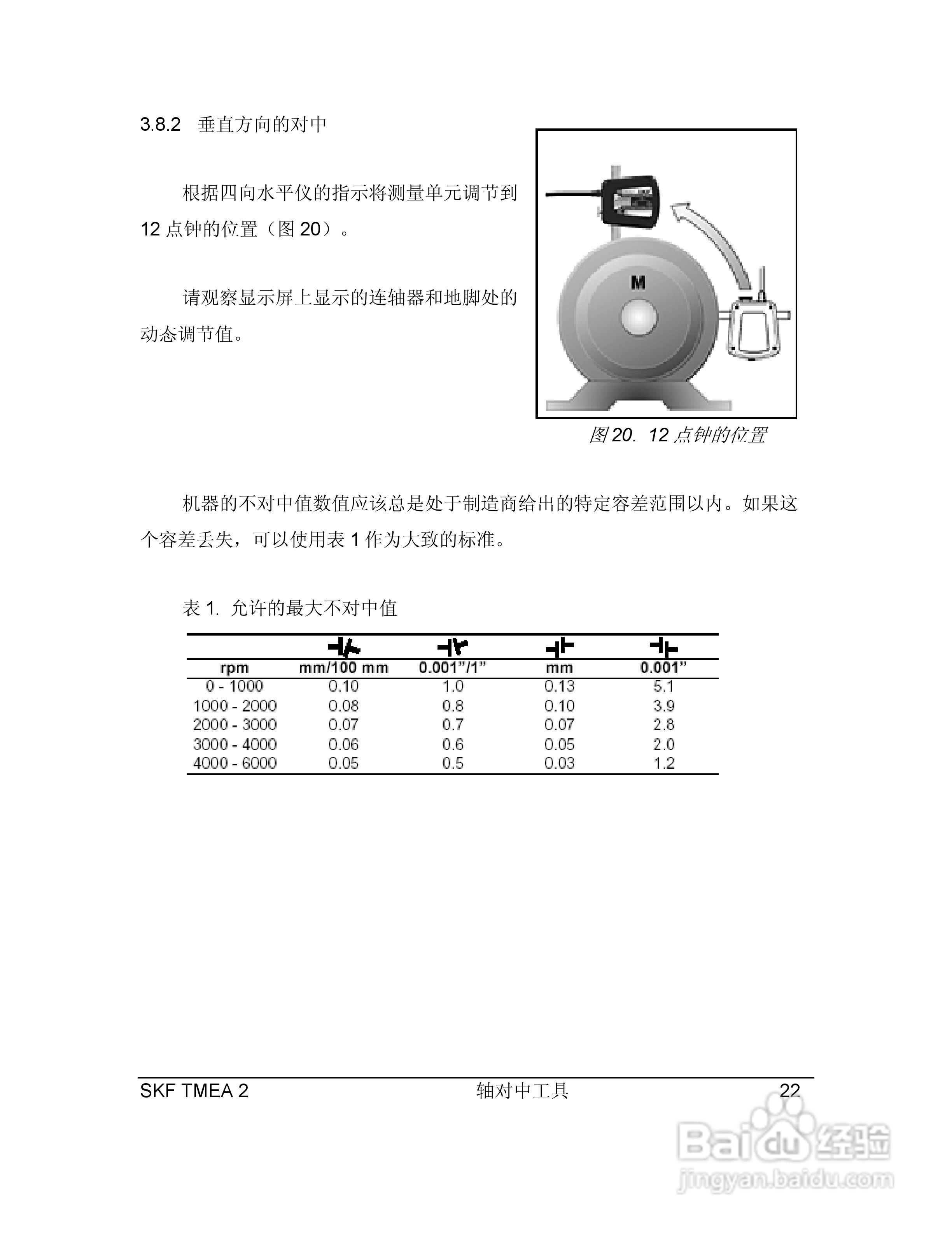 SKF TMEA2激光对中仪说明书:[3]