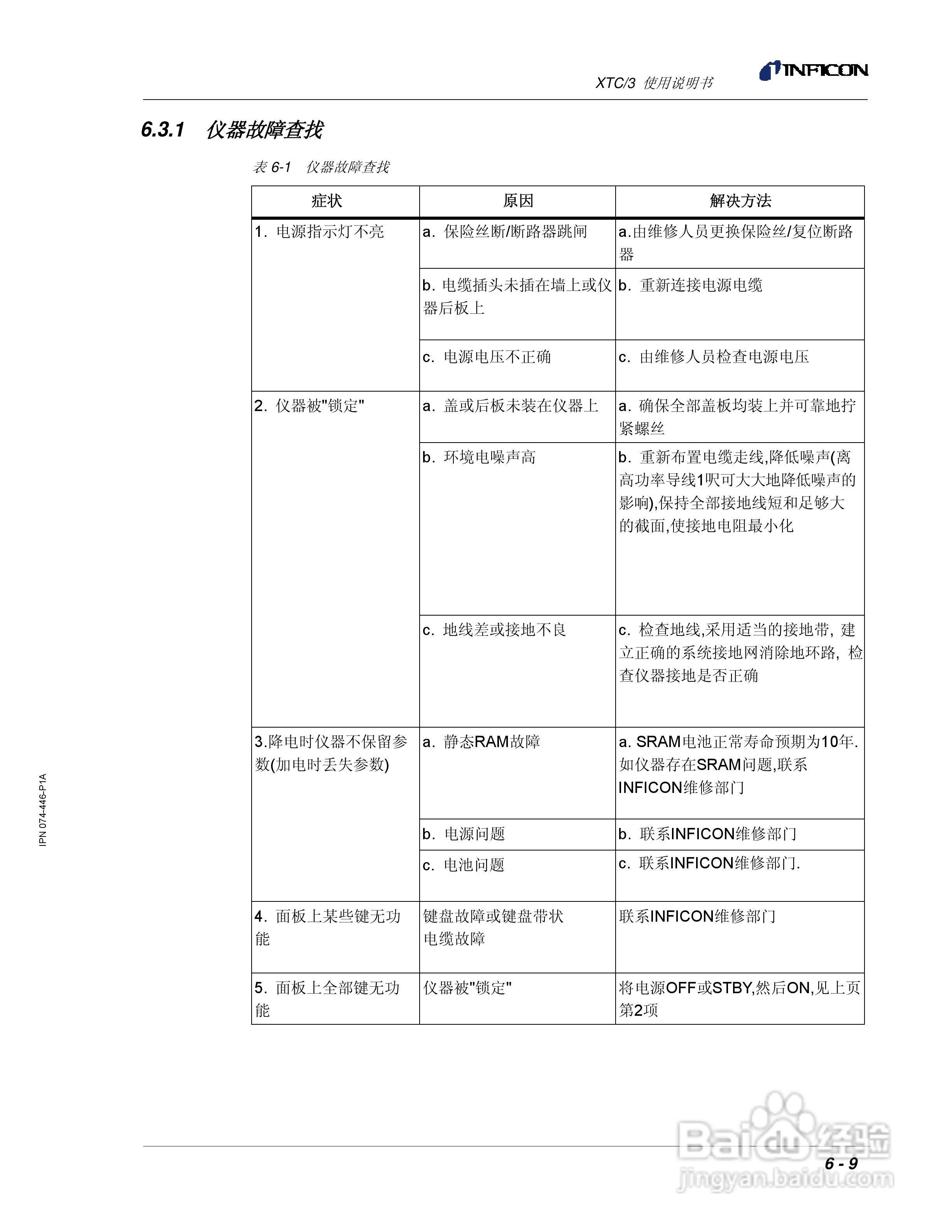 INFICON XTC/3薄膜镀层控制仪使用说明书:[17]