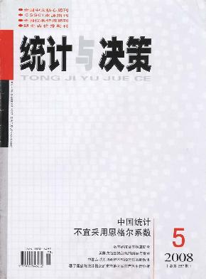怎么发表核心论文?