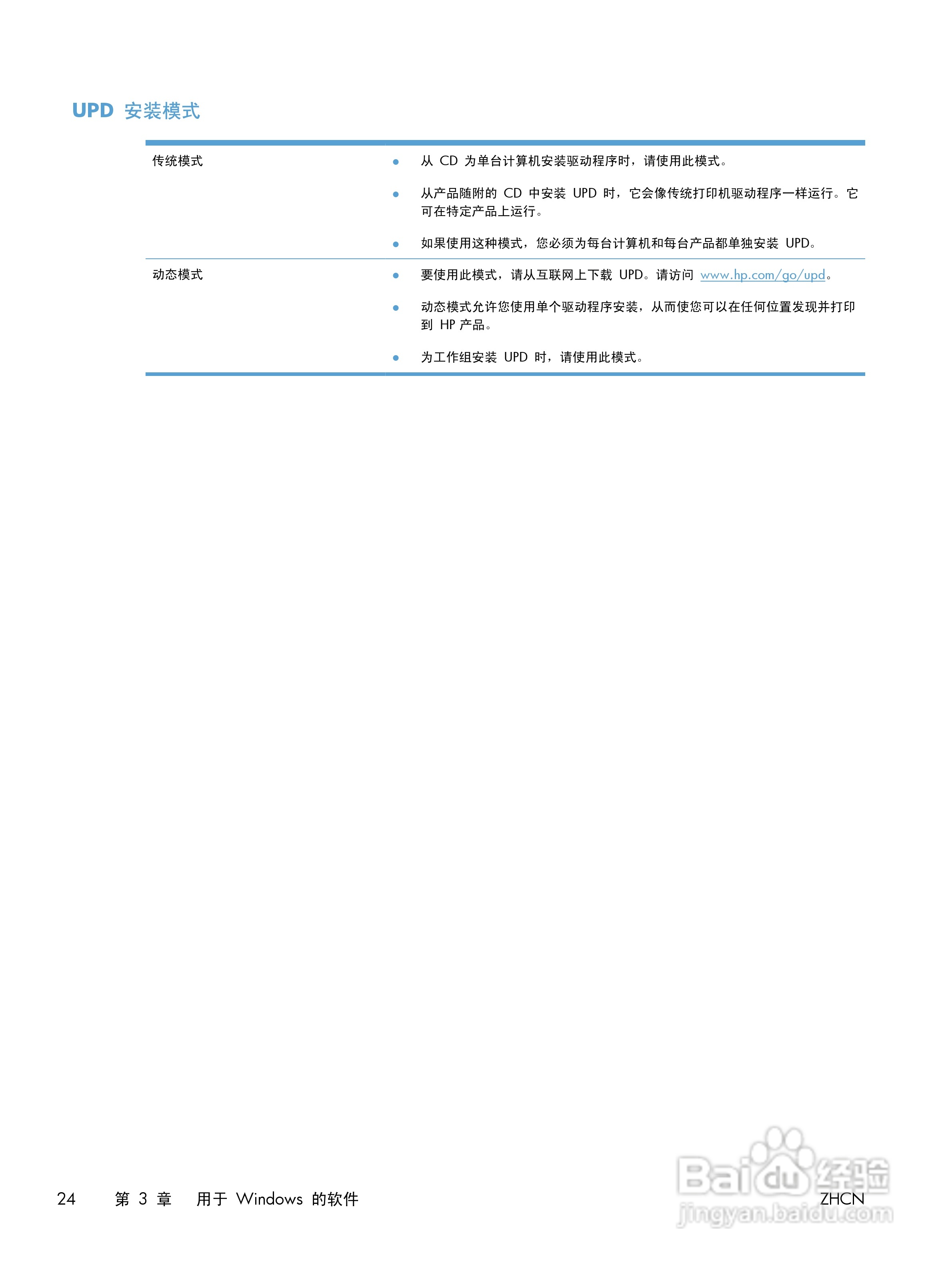 惠普LASERJET PRO 300 COLOR M351一体机说明书:[5]