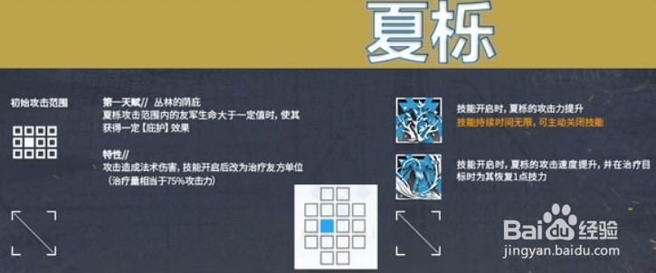 明日方舟夏栎角色强度