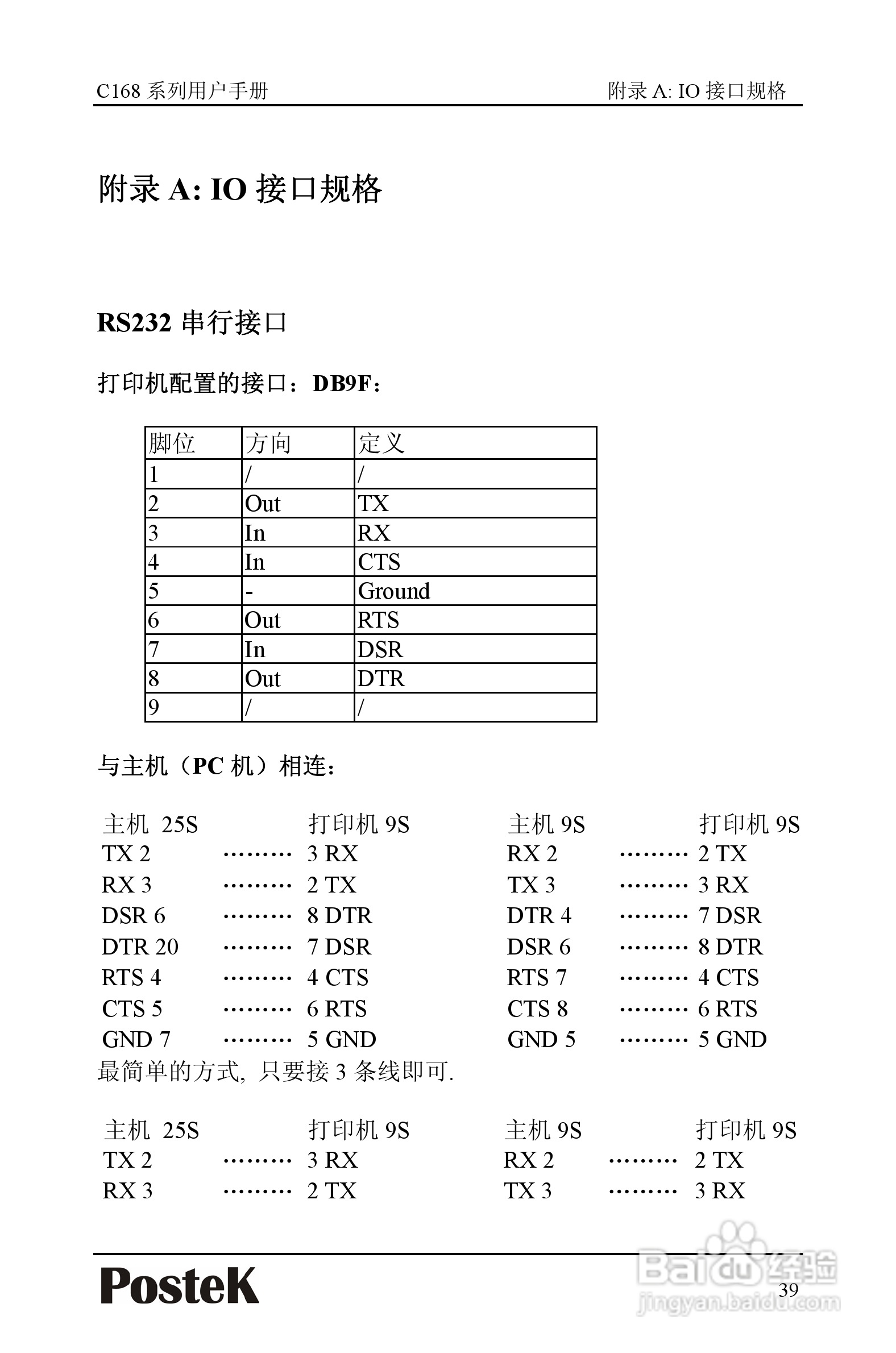博思得 POSTEK C168标签打印机用户手册:[5]