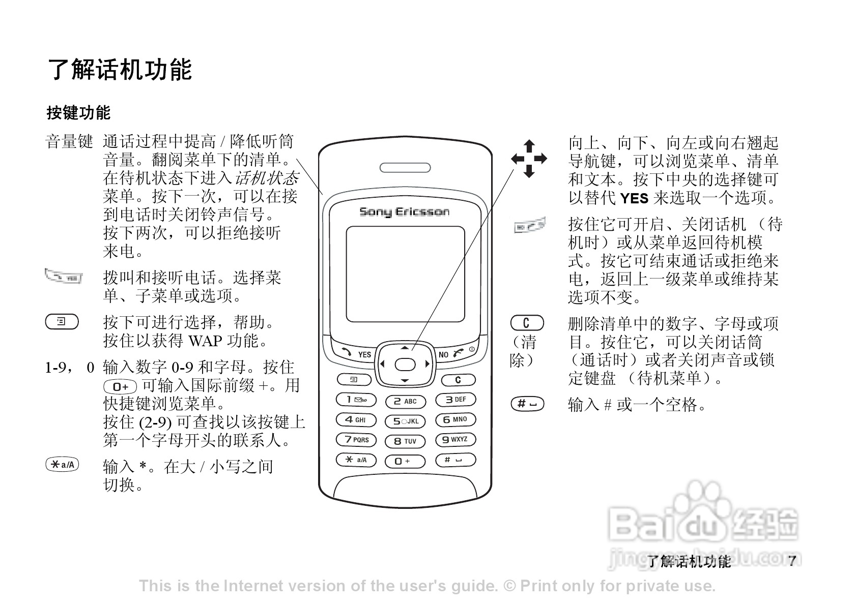索尼爱立信T290C手机使用说明书:[1]