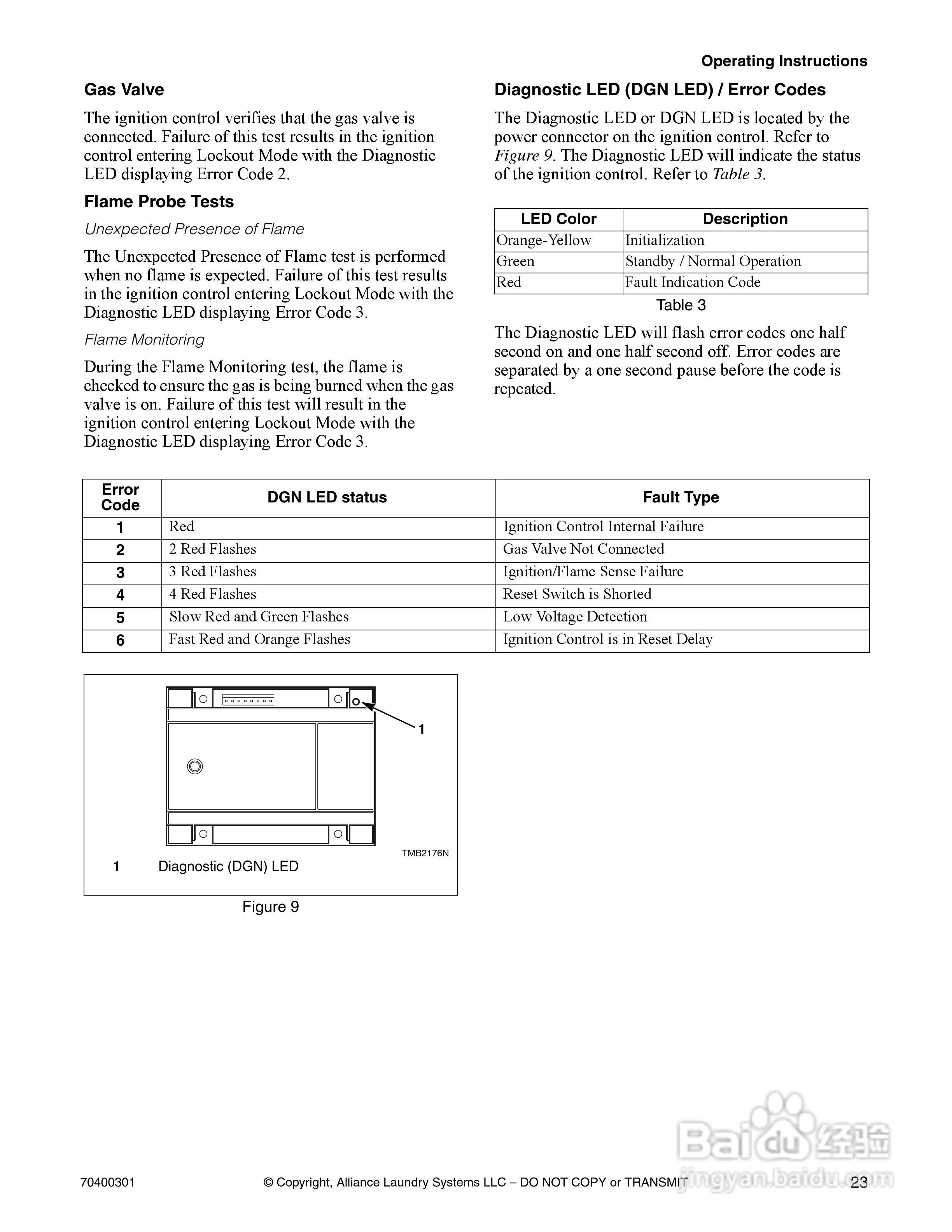 上海丹威CISSELL CT50-75烘干机说明书:[3]