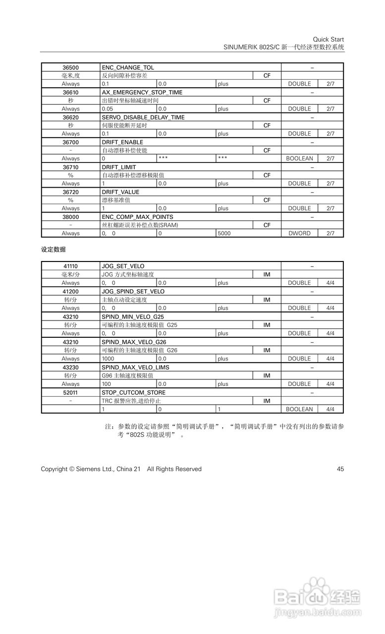 STEPDRIVE C步进电机驱动器说明手册:[5]