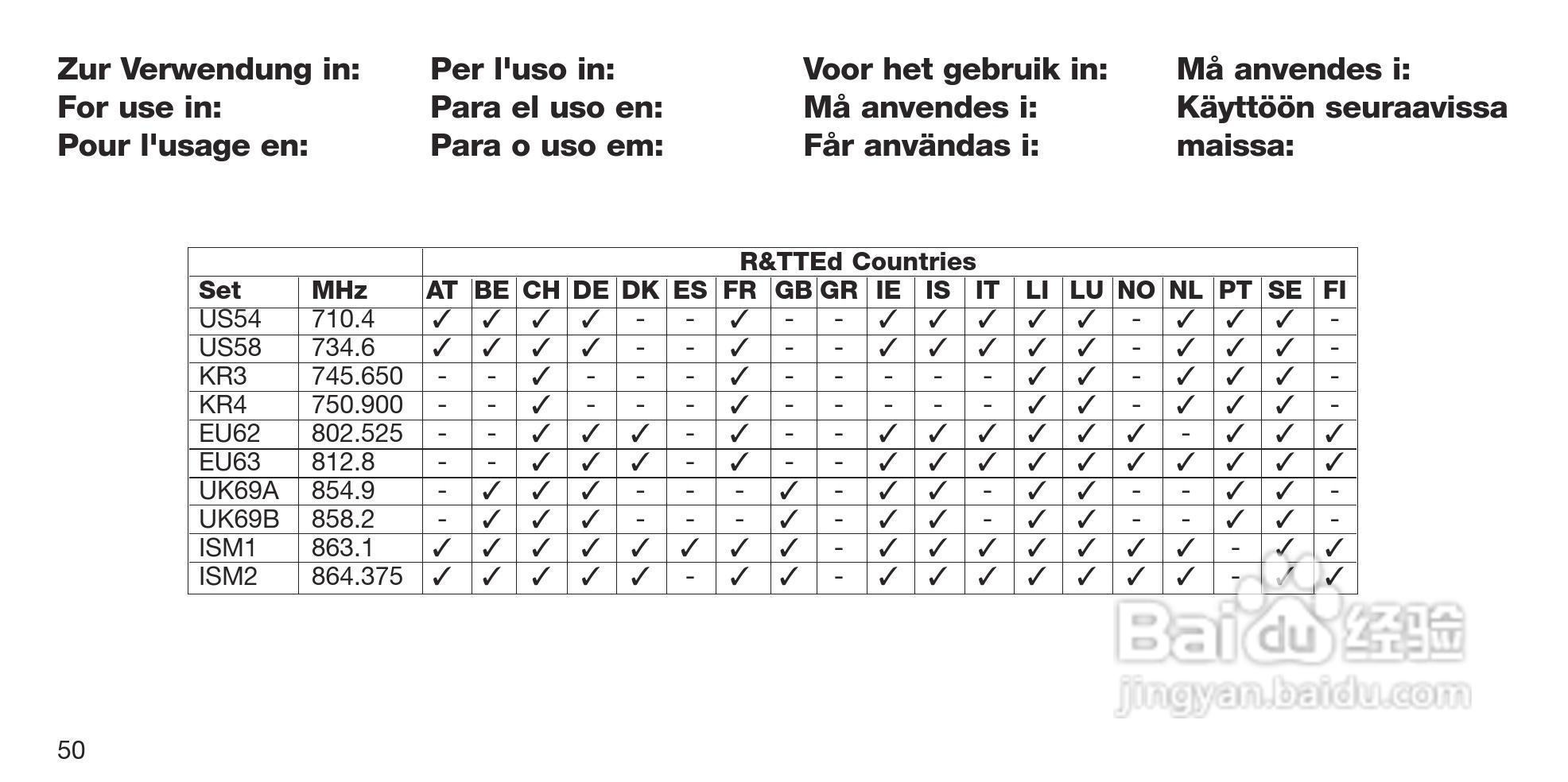 益明影音口袋型发射器-PT40说明书:[5]