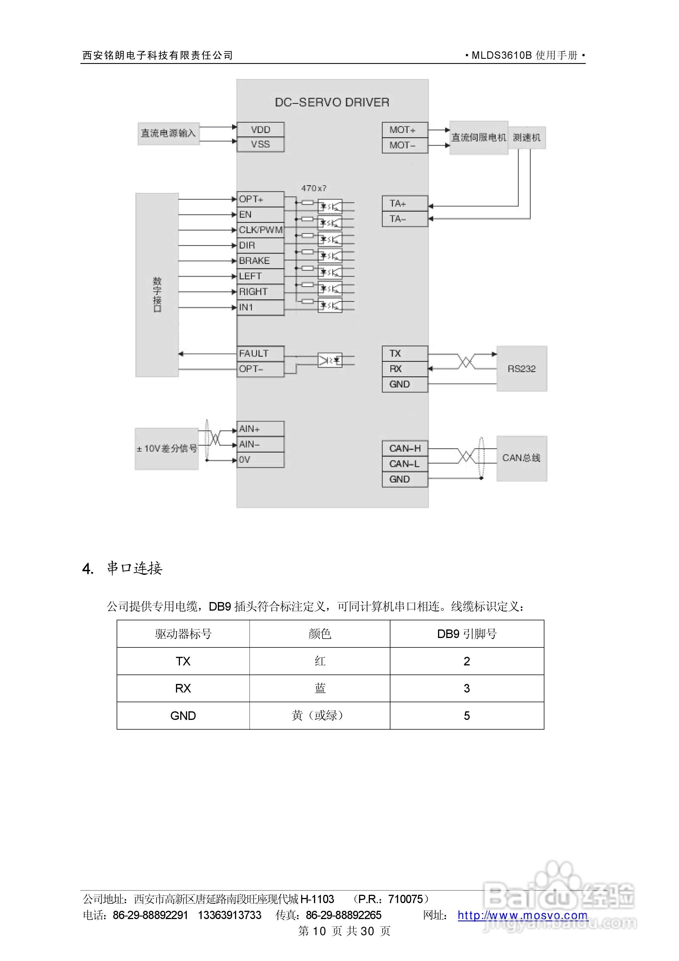 铭朗科技MLDS3610B直流伺服驱动器说明书:[2]