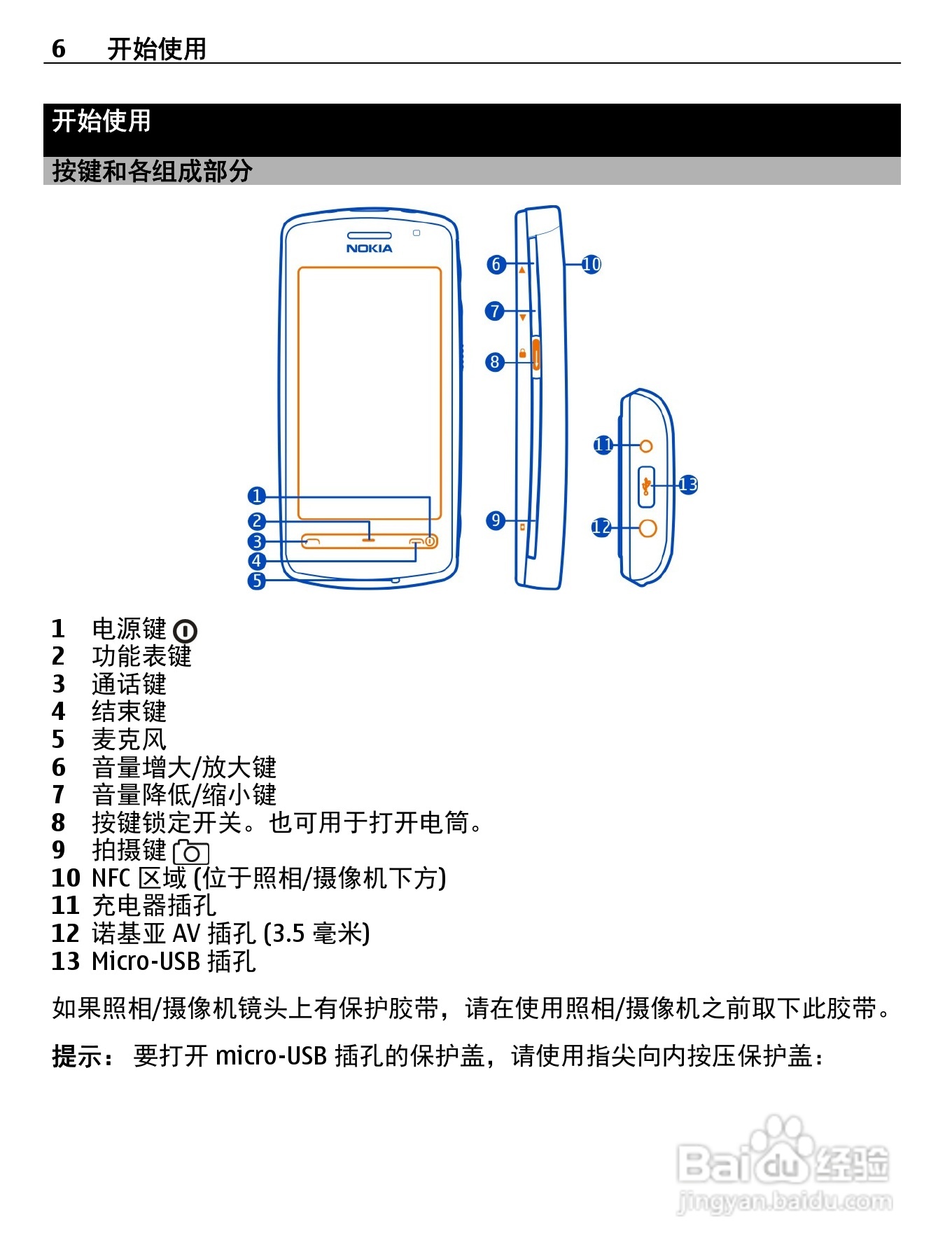 诺基亚Nokia 600手机使用说明书:[1]
