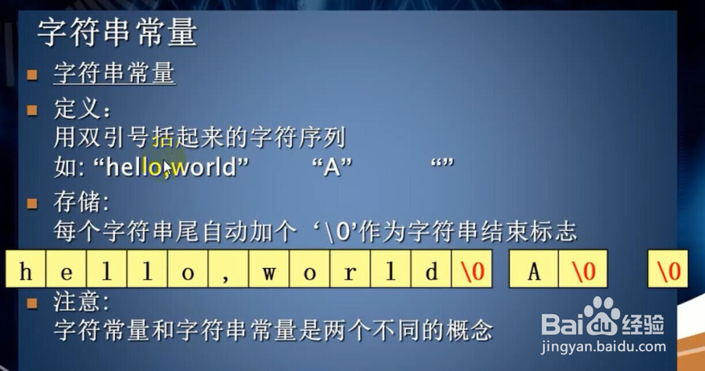 C语言视频 VS2015：字符
