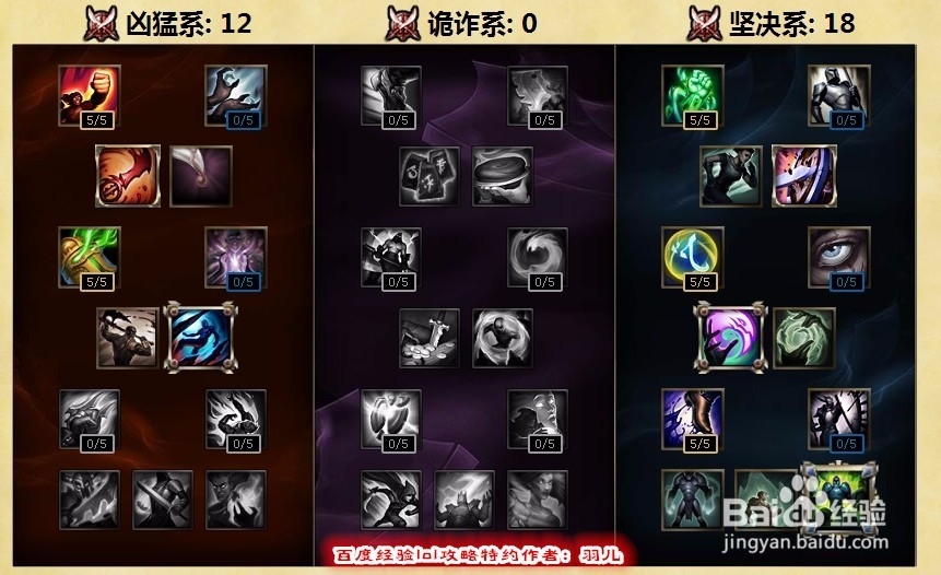s6季前赛前排坦克肉盾通用天赋加点图