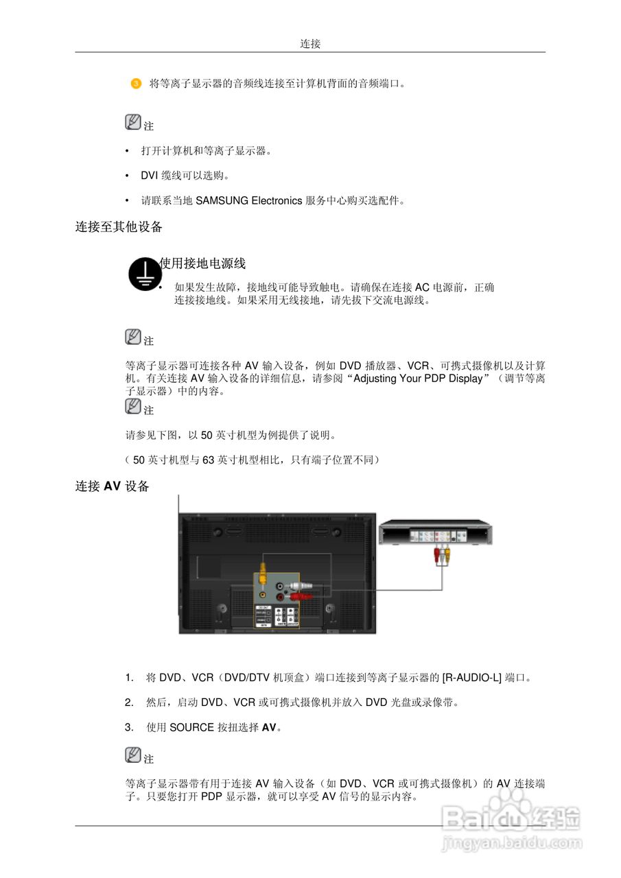 三星P63FN液晶显示器使用说明书:[3]